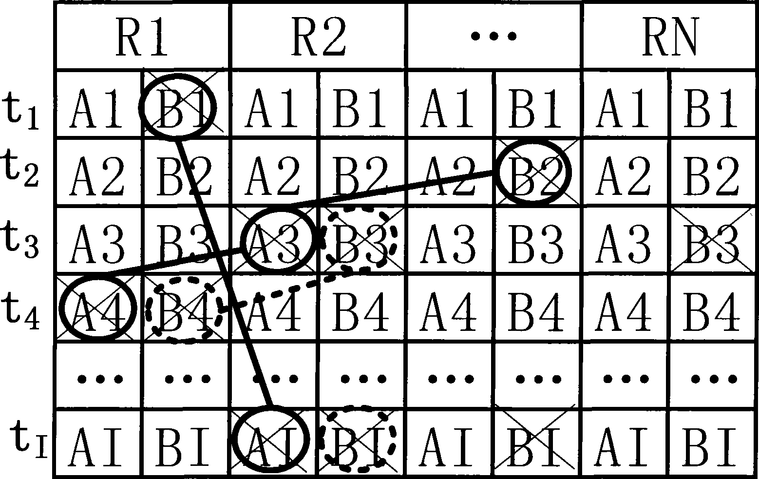 Application of network encoding and constellation overlapped encoding combination in mobile communication