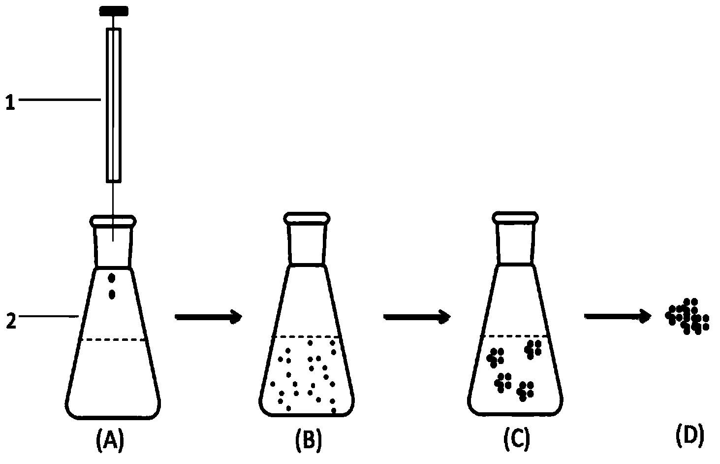 Dispersive liquid-liquid microextraction method of heavy metal ions by using alkyl carboxylic acid as extracting agent