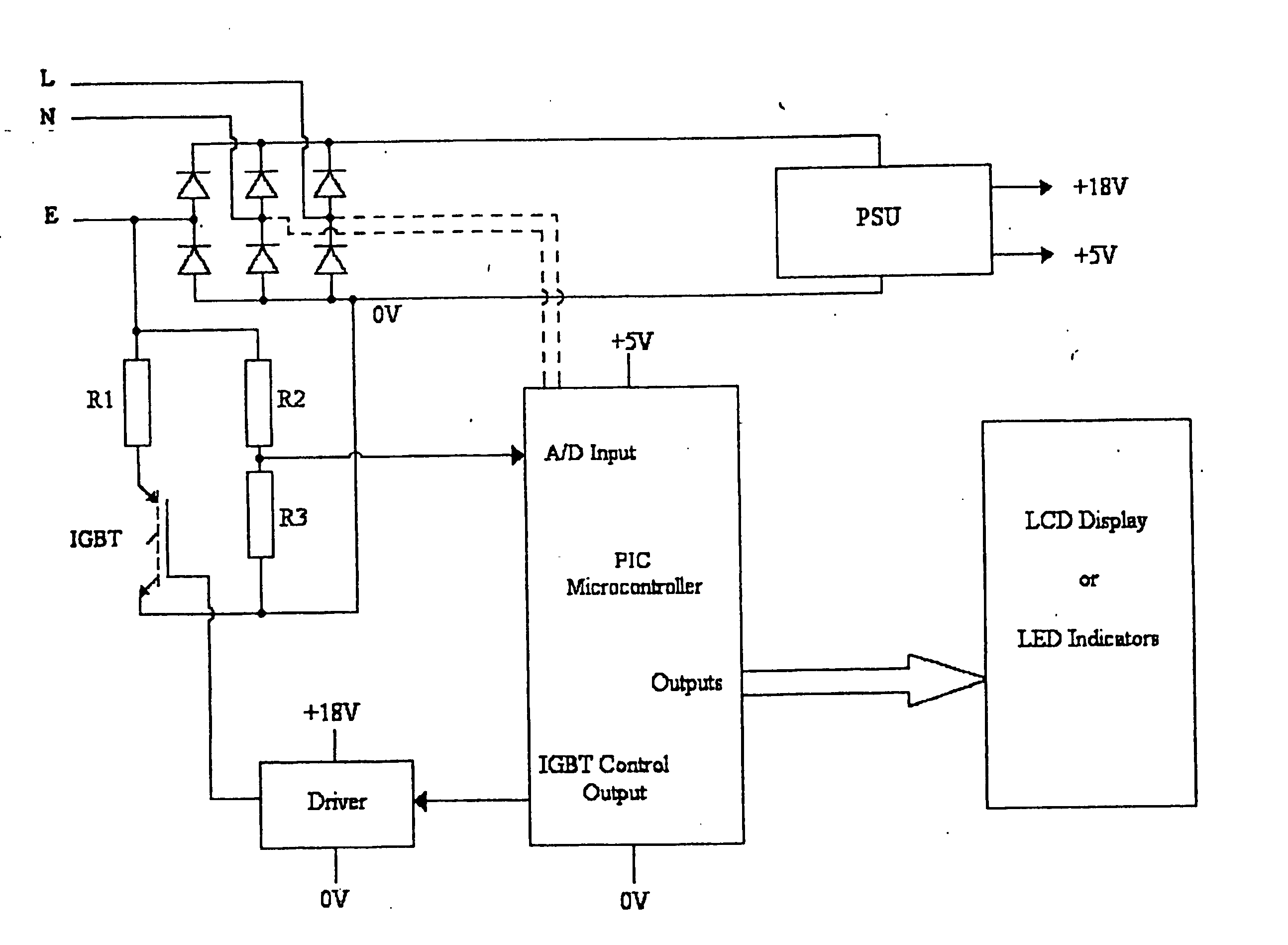 Loop impedance meter