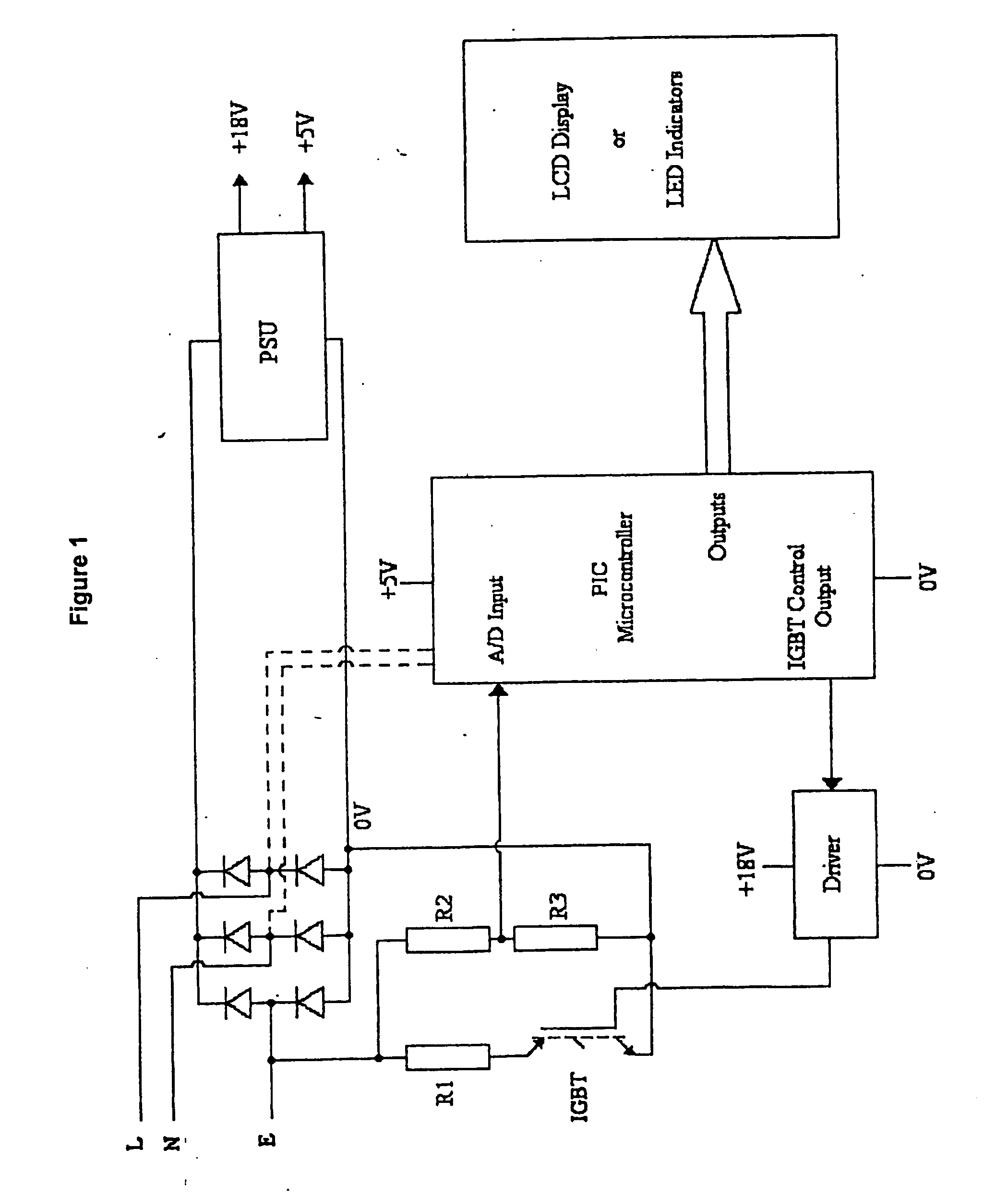 Loop impedance meter