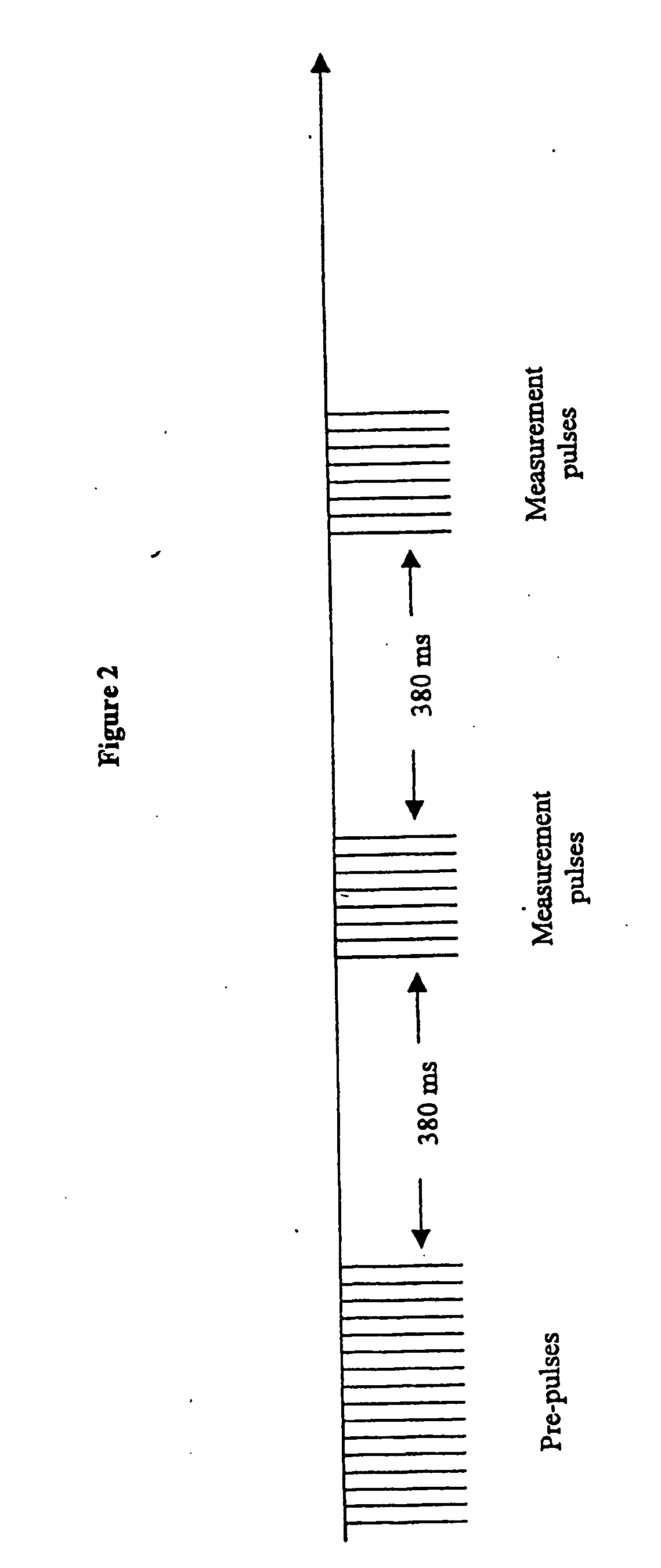 Loop impedance meter