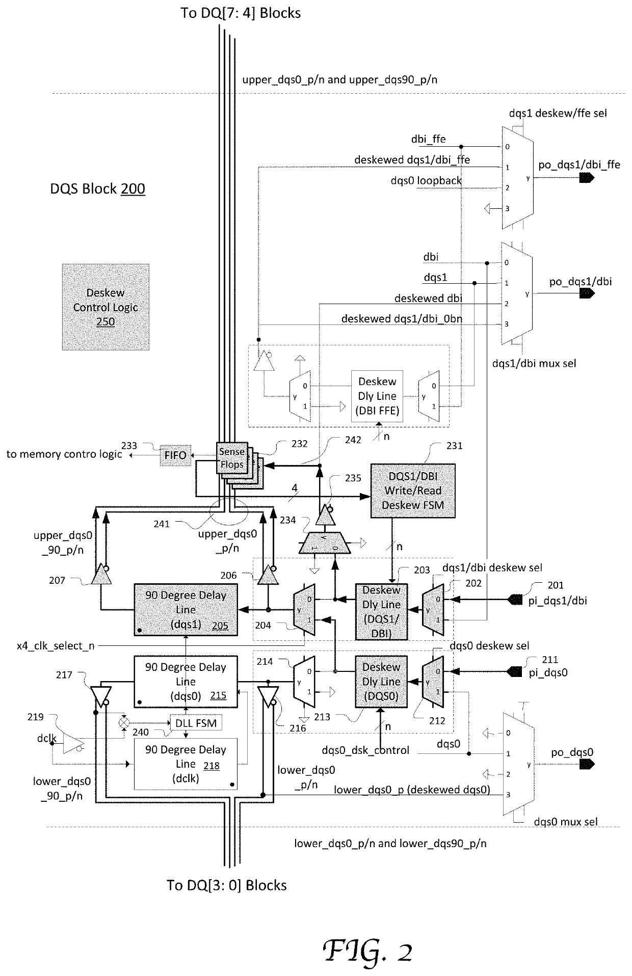 Write and read common leveling for 4-bit wide drams