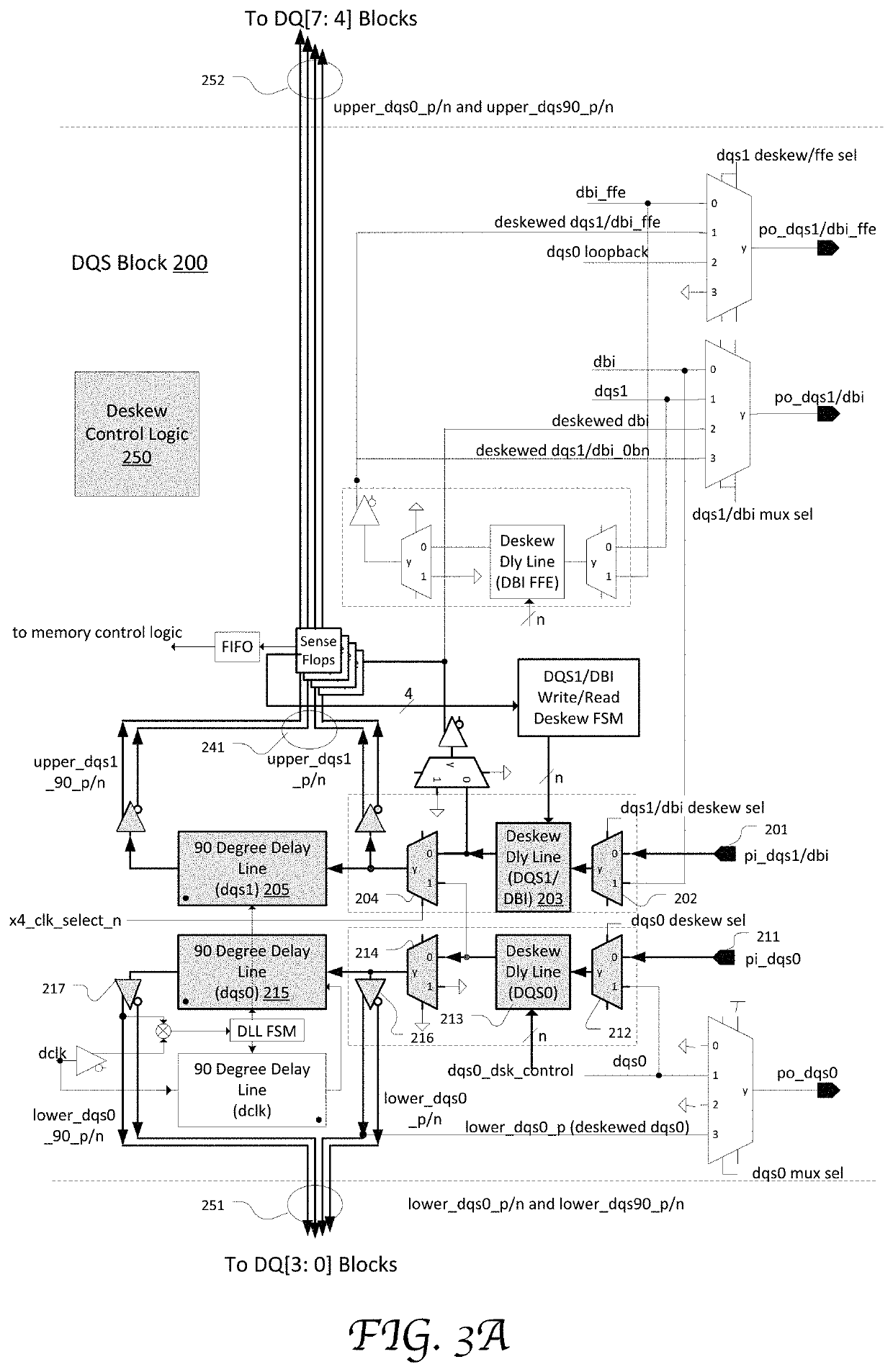 Write and read common leveling for 4-bit wide drams