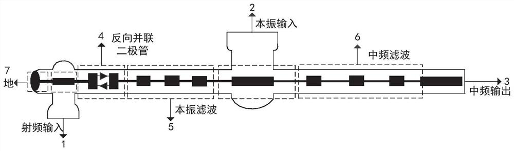 Terahertz broadband even harmonic mixing circuit based on distributed radio frequency loop and mixer