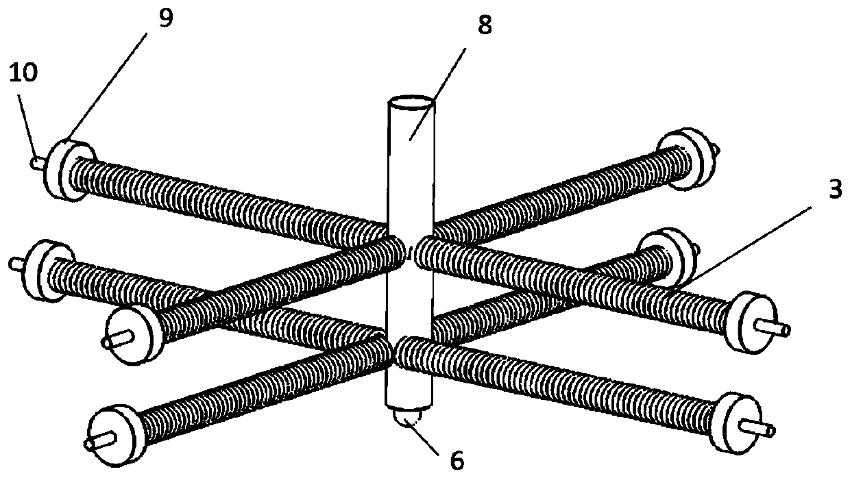 Test Simulator for Conduit Soil System