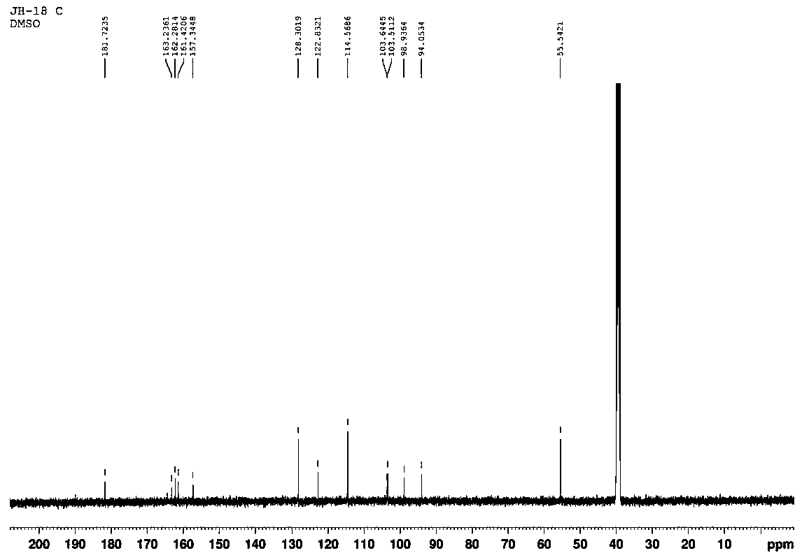 Application of acacetin extracted from Huai flos chrysanthemums in preparation of estrogenic medicines