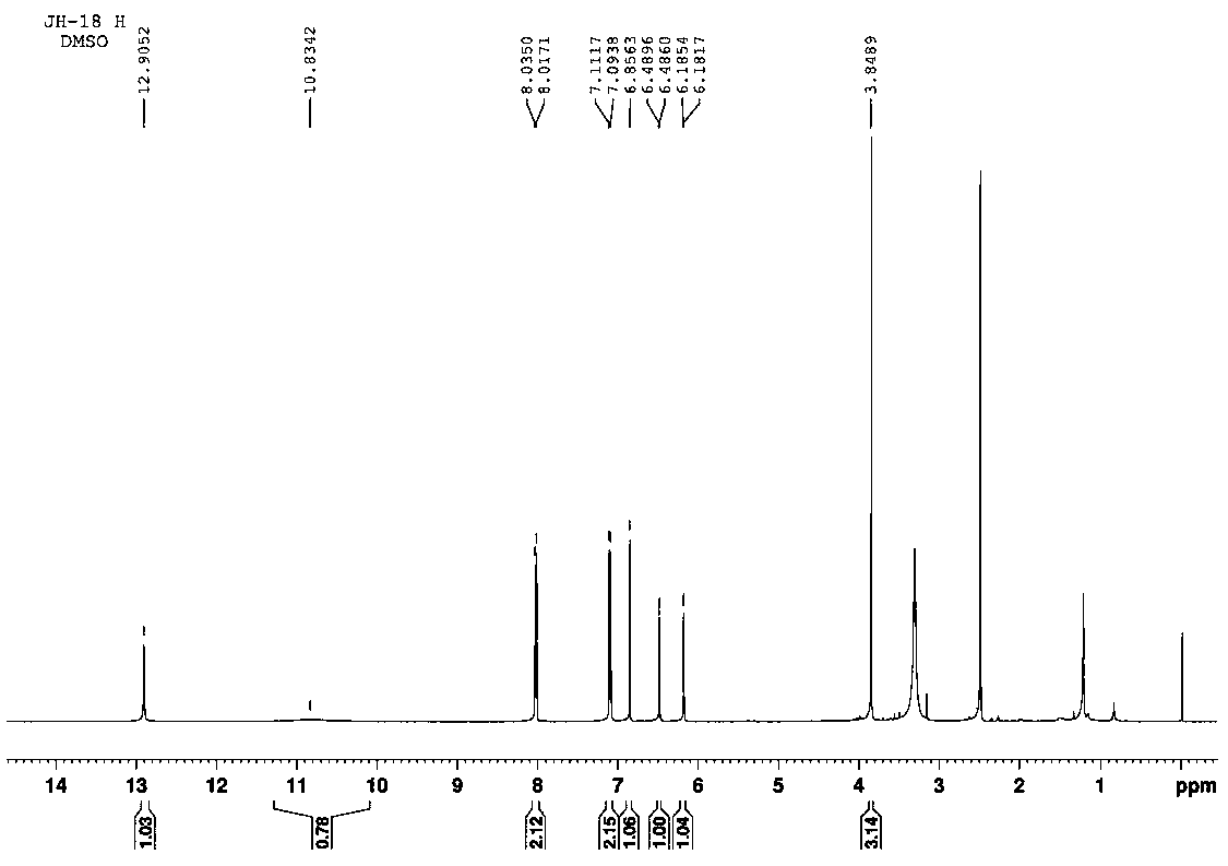 Application of acacetin extracted from Huai flos chrysanthemums in preparation of estrogenic medicines