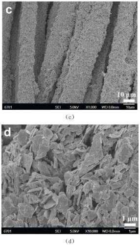 A kind of on-demand oil-water separation membrane based on two-dimensional material and its preparation method