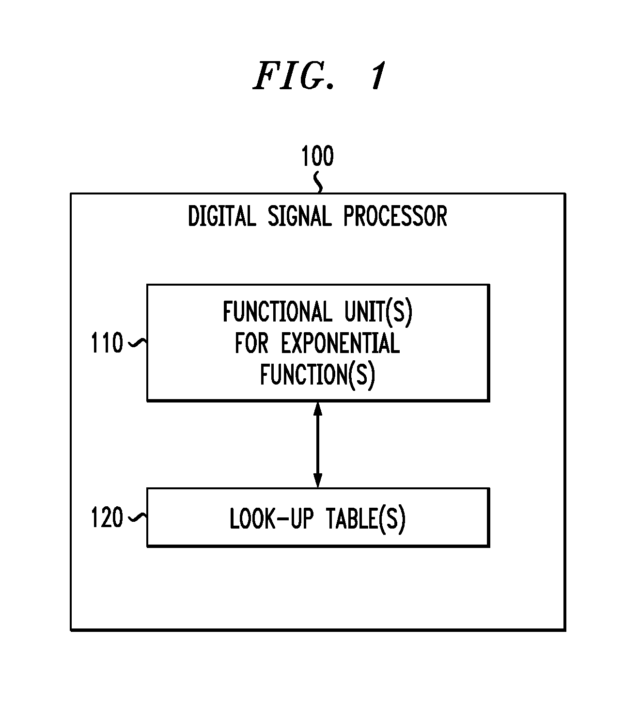 Digital Signal Processor Having Instruction Set With An Exponential Function Using Reduced Look-Up Table