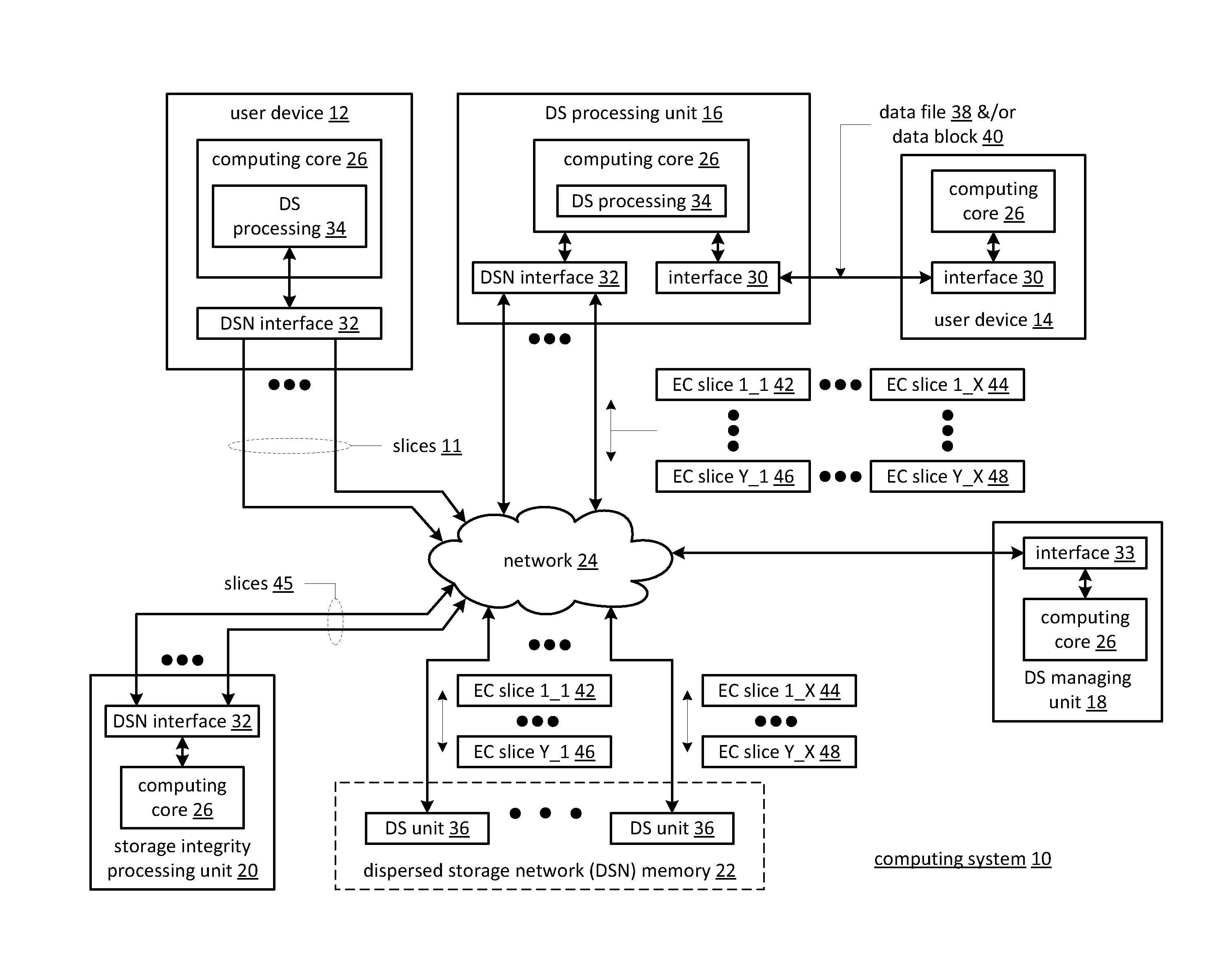 Selecting storage units to rebuild an encoded data slice