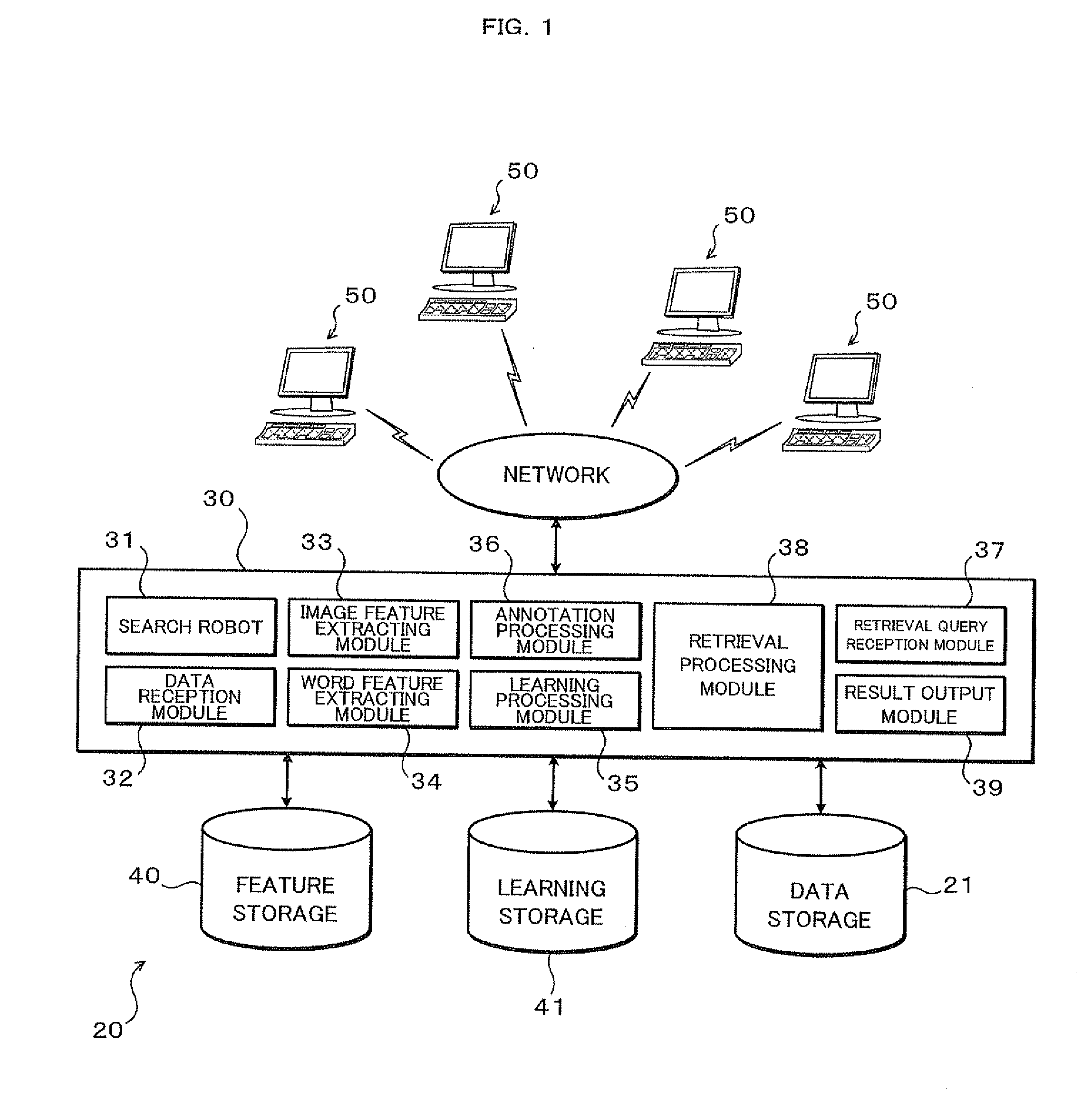 Correspondence learning apparatus and method and correspondence learning program, annotation apparatus and method and annotation program, and retrieval apparatus and method and retrieval program