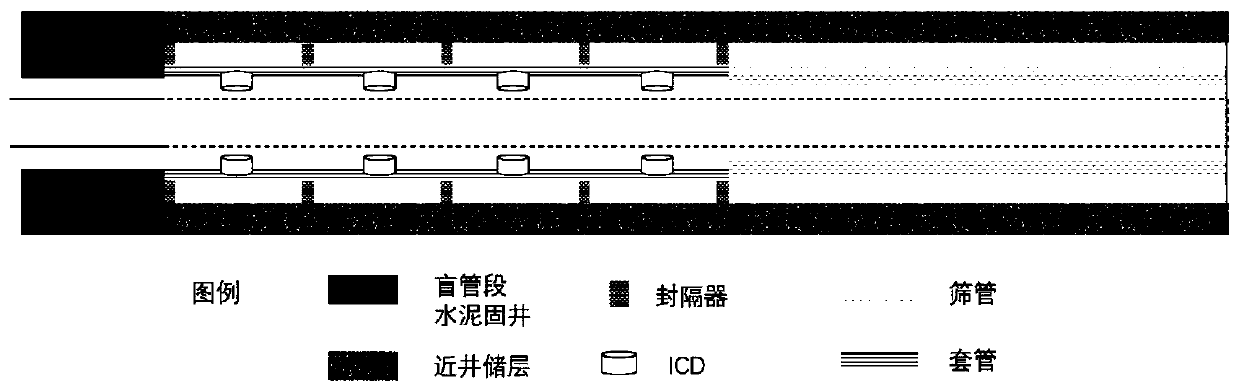 Intelligent well completion flow simulation method based on point-bridge topological structure