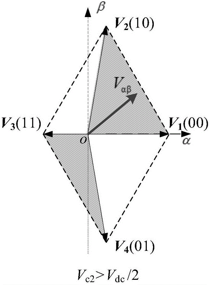 Effective switching time based pulse width modulation method for three-phase four-switch inverter