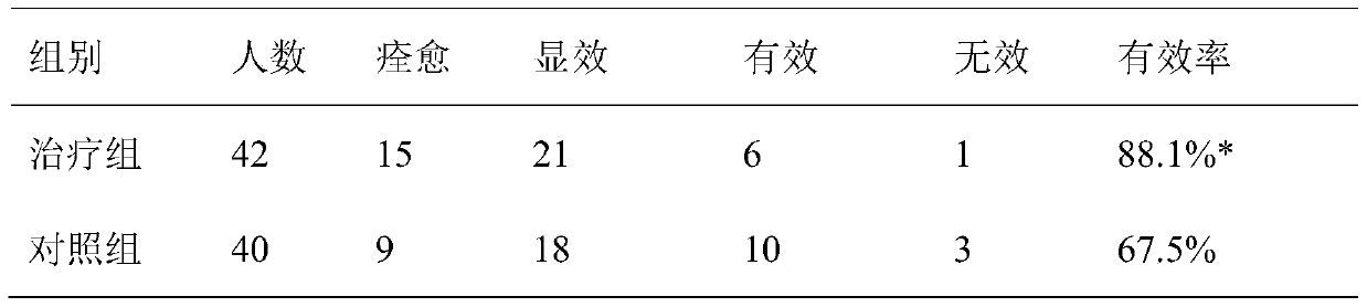 A film-coating agent for treating deep bedsore complicated with bone infection and preparation method thereof