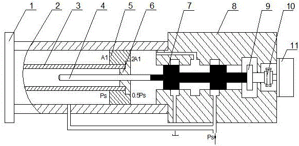 Digital servo hydraulic cylinder