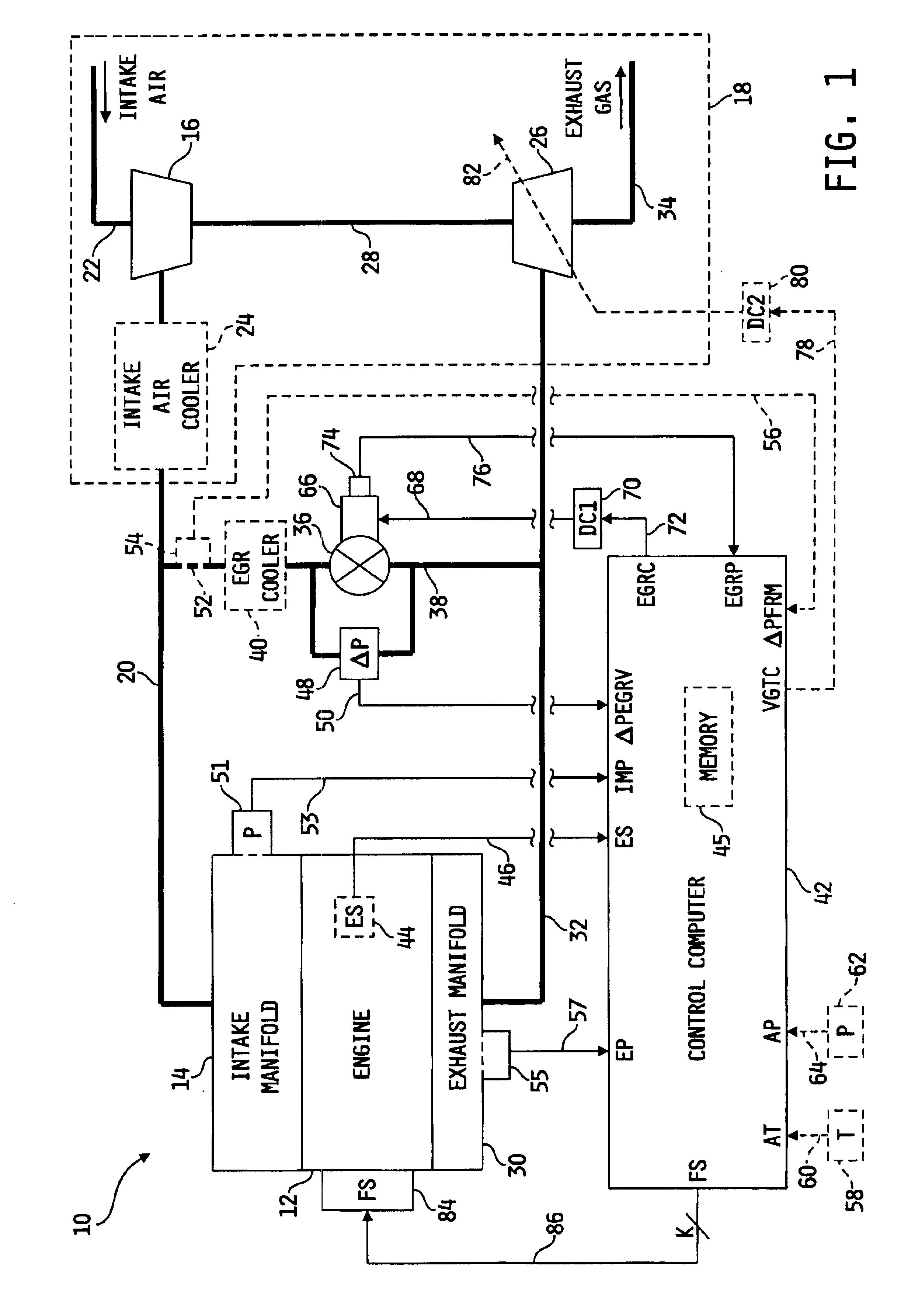 System for diagnosing delta pressure sensor operation