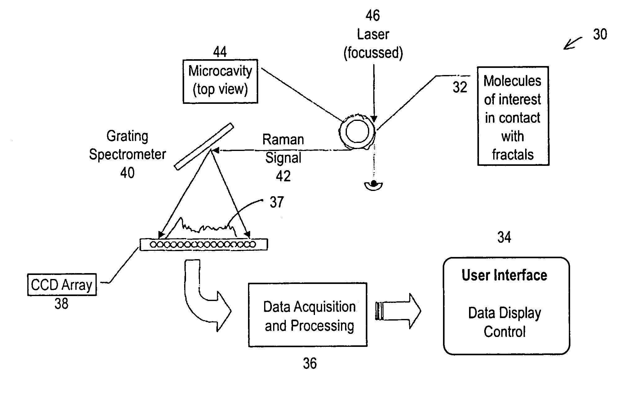 Optical devices and methods employing nanoparticles, microcavities, and semicontinuous metal films