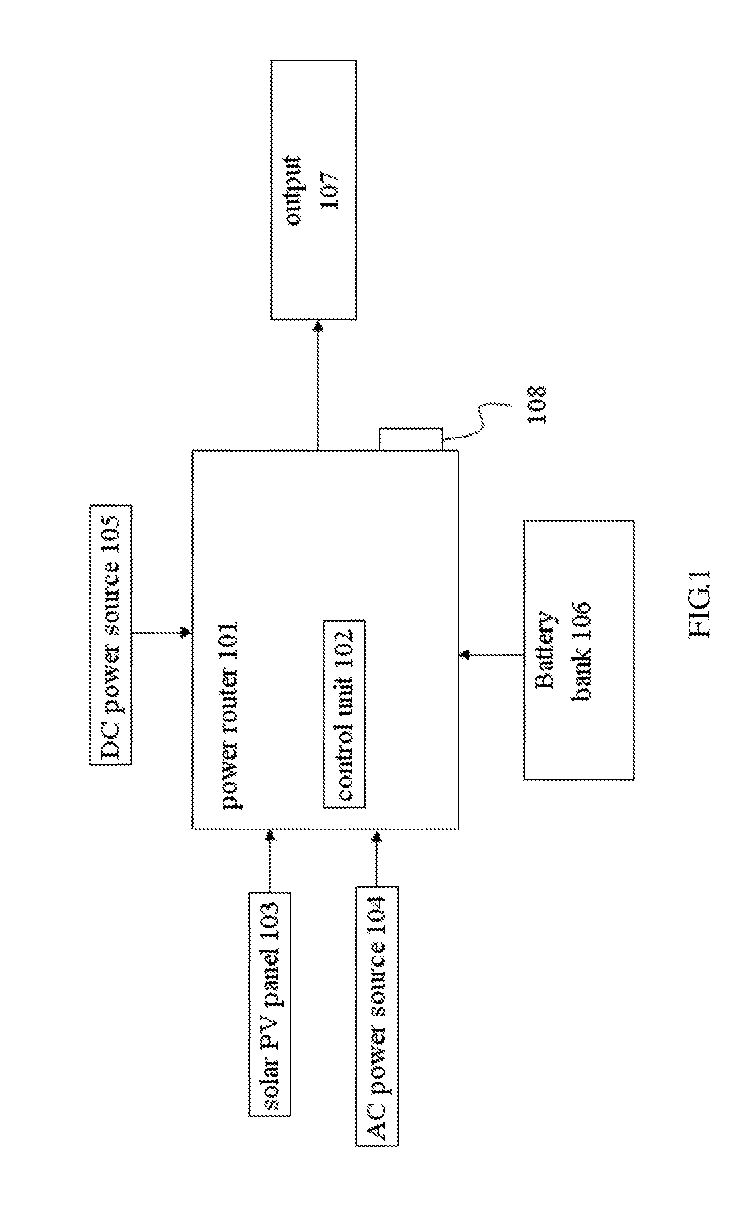 Shared Power System with Multiple Inputs