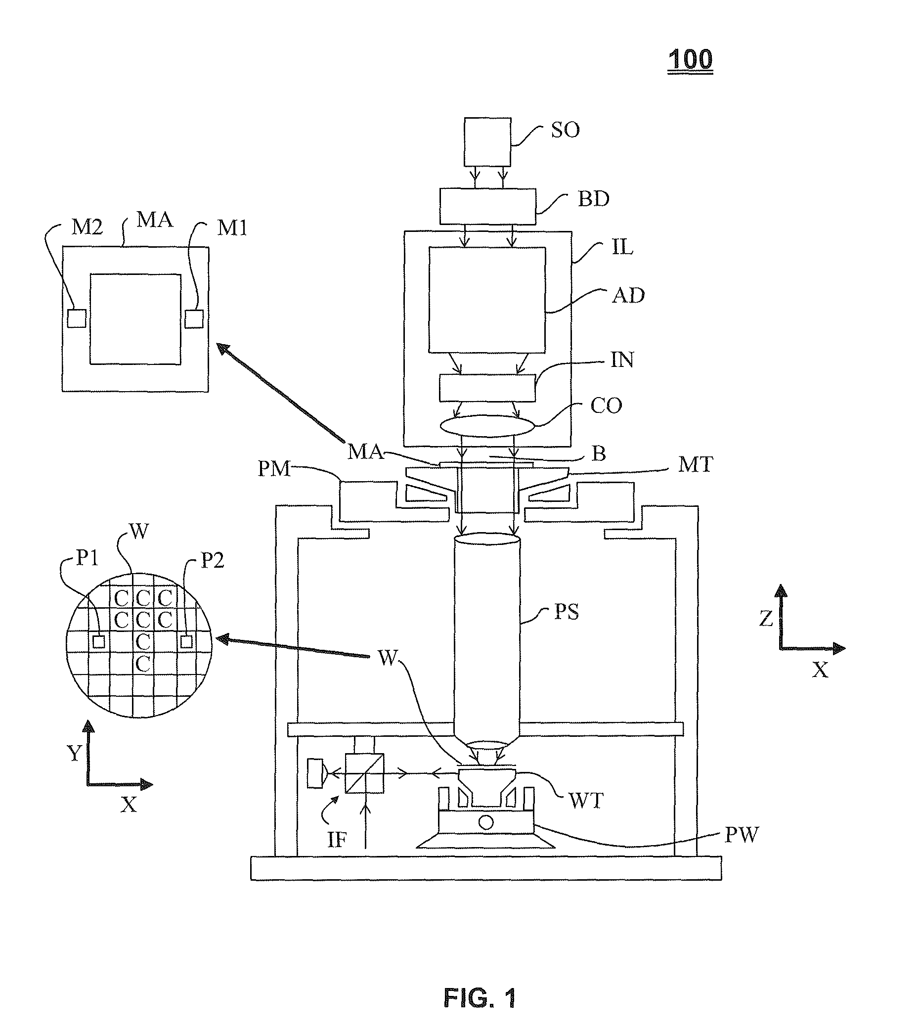 Pulse Stretcher with Reduced Energy Density on Optical Components