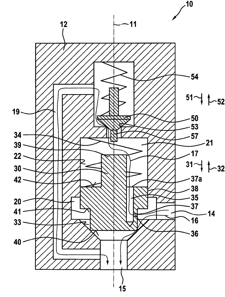 Pilot-Operated Pressure Relief Valve with Lateral Pressure Connection