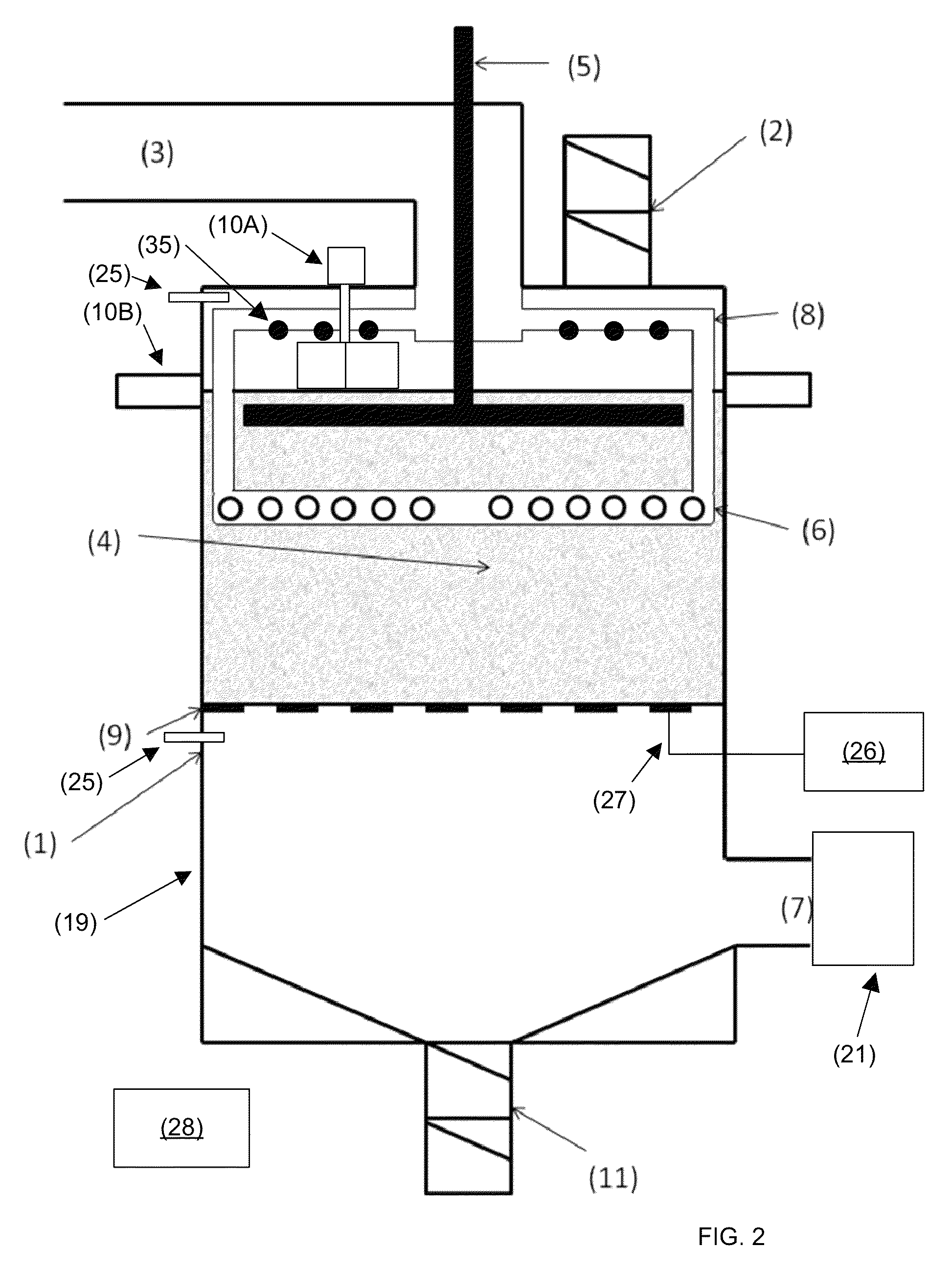 Downdraft gasifier with improved stability