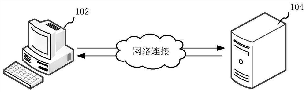 Report classification method and device, computer equipment and storage medium