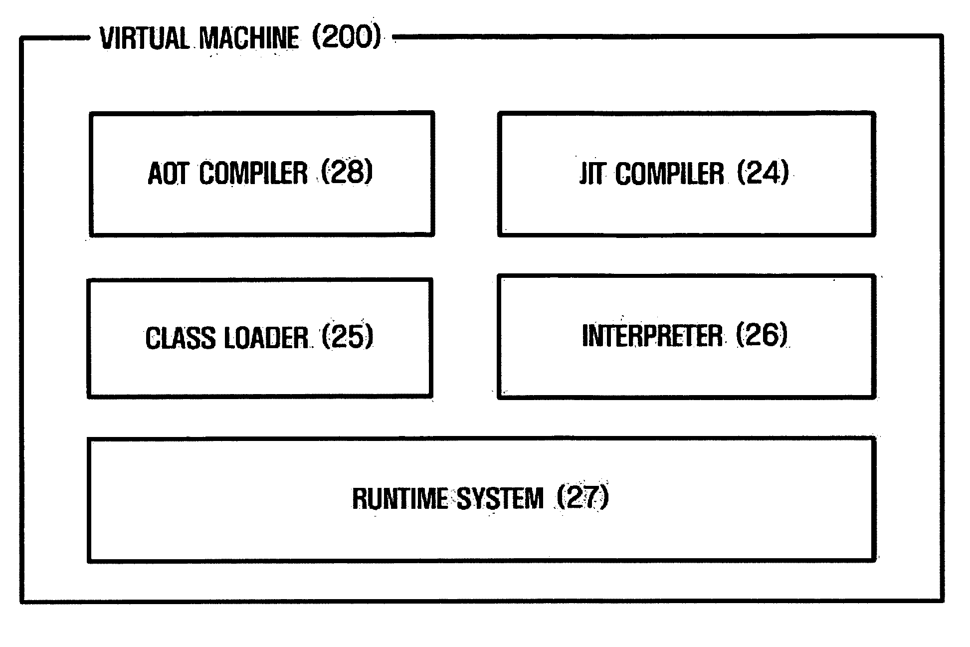 Method of executing virtual machine application program and digital broadcast receiver using the same