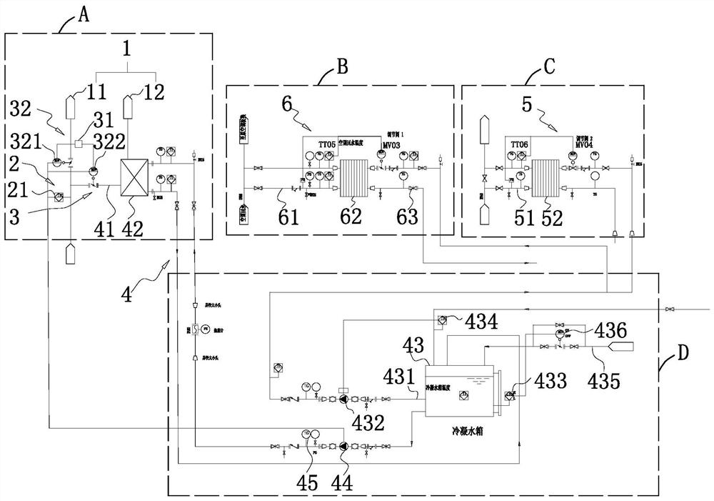 Boiler waste heat recovery system, method and equipment and storage medium