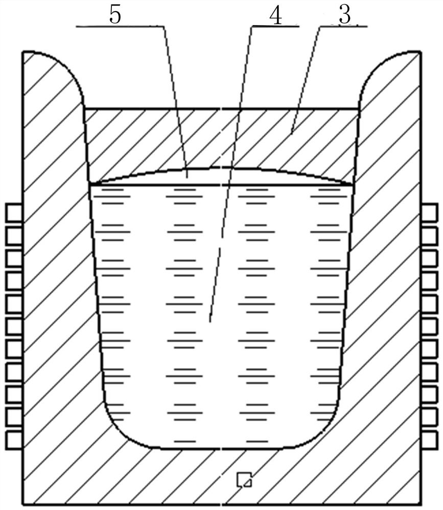 Operation method for melting squatting furnace steel body by medium-frequency induction steel melting furnace