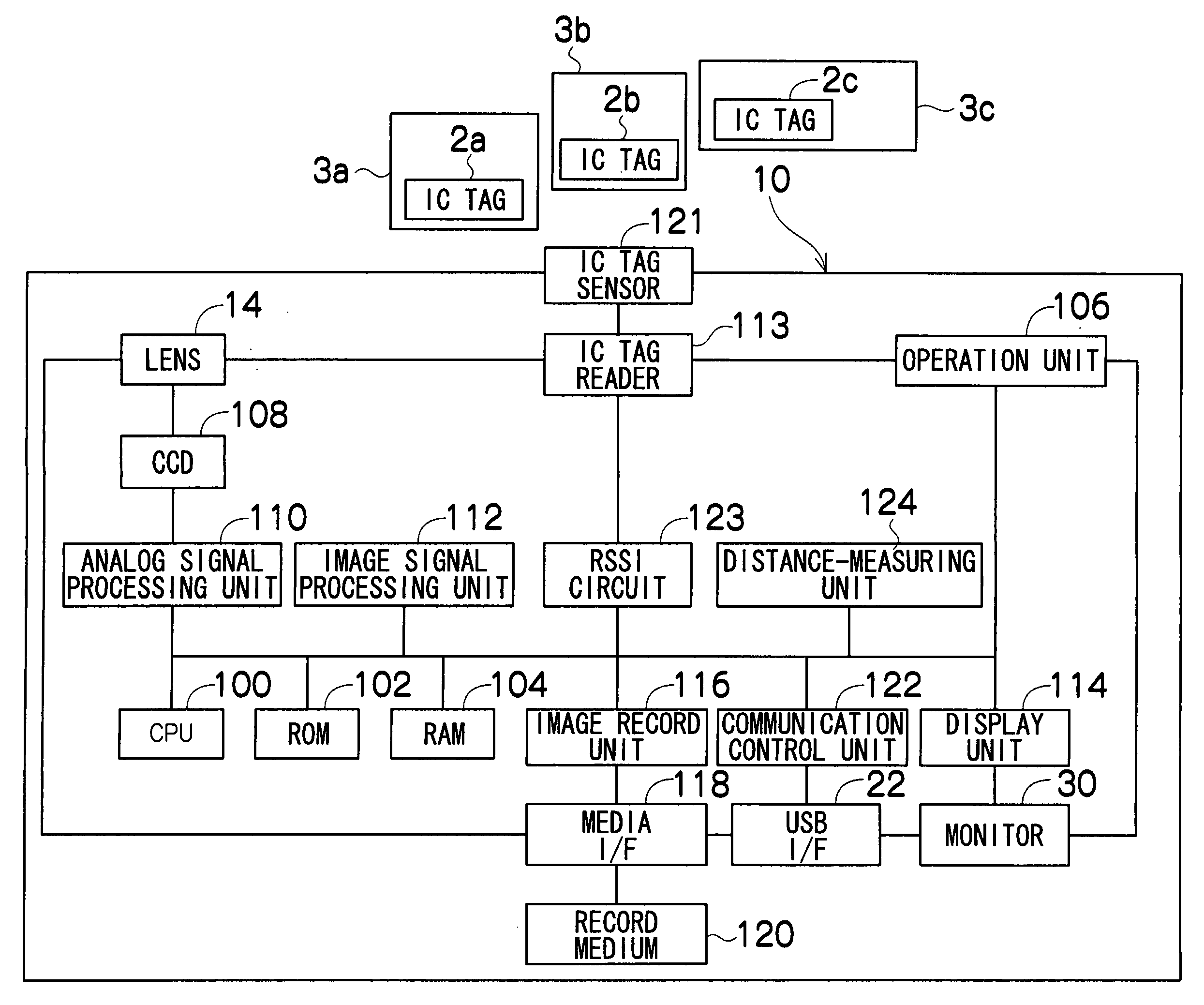 Imaging apparatus