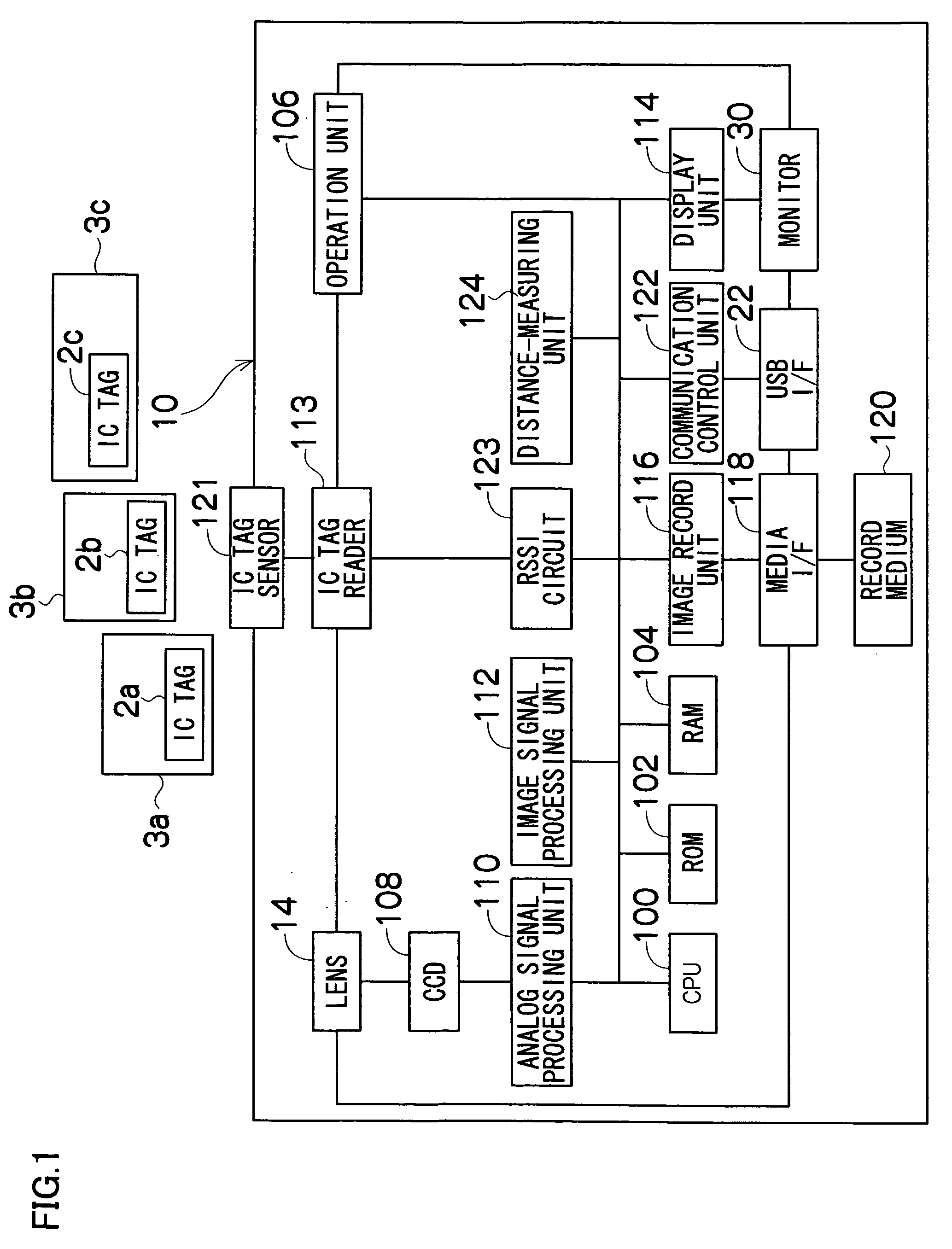 Imaging apparatus