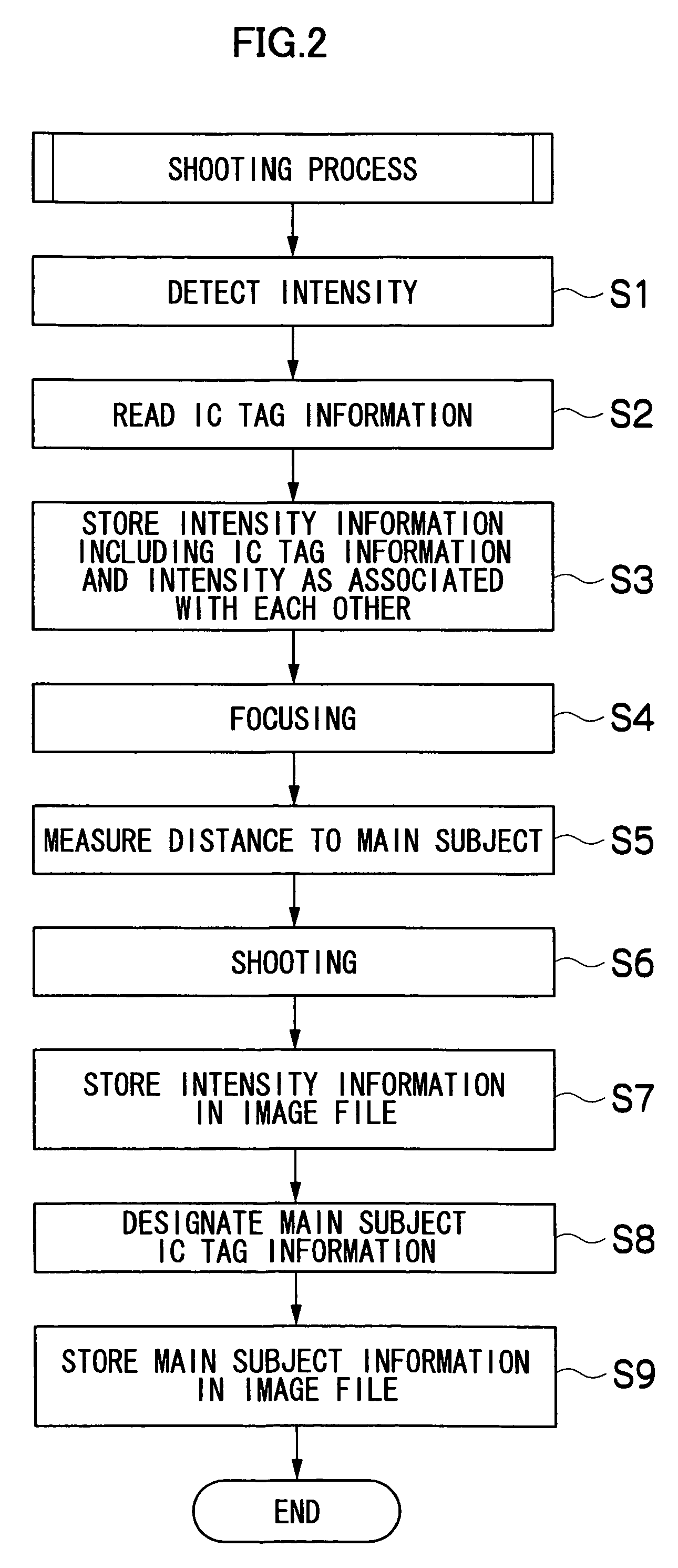 Imaging apparatus