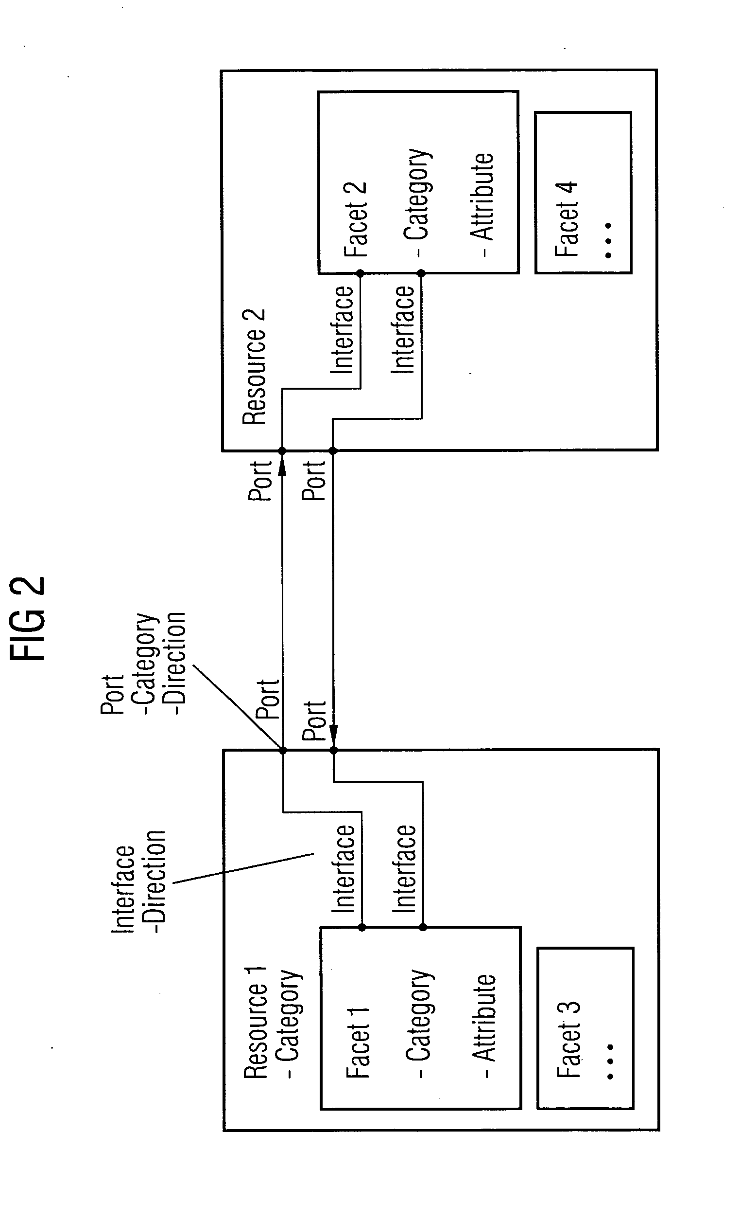 System for simulating automated industrial plants