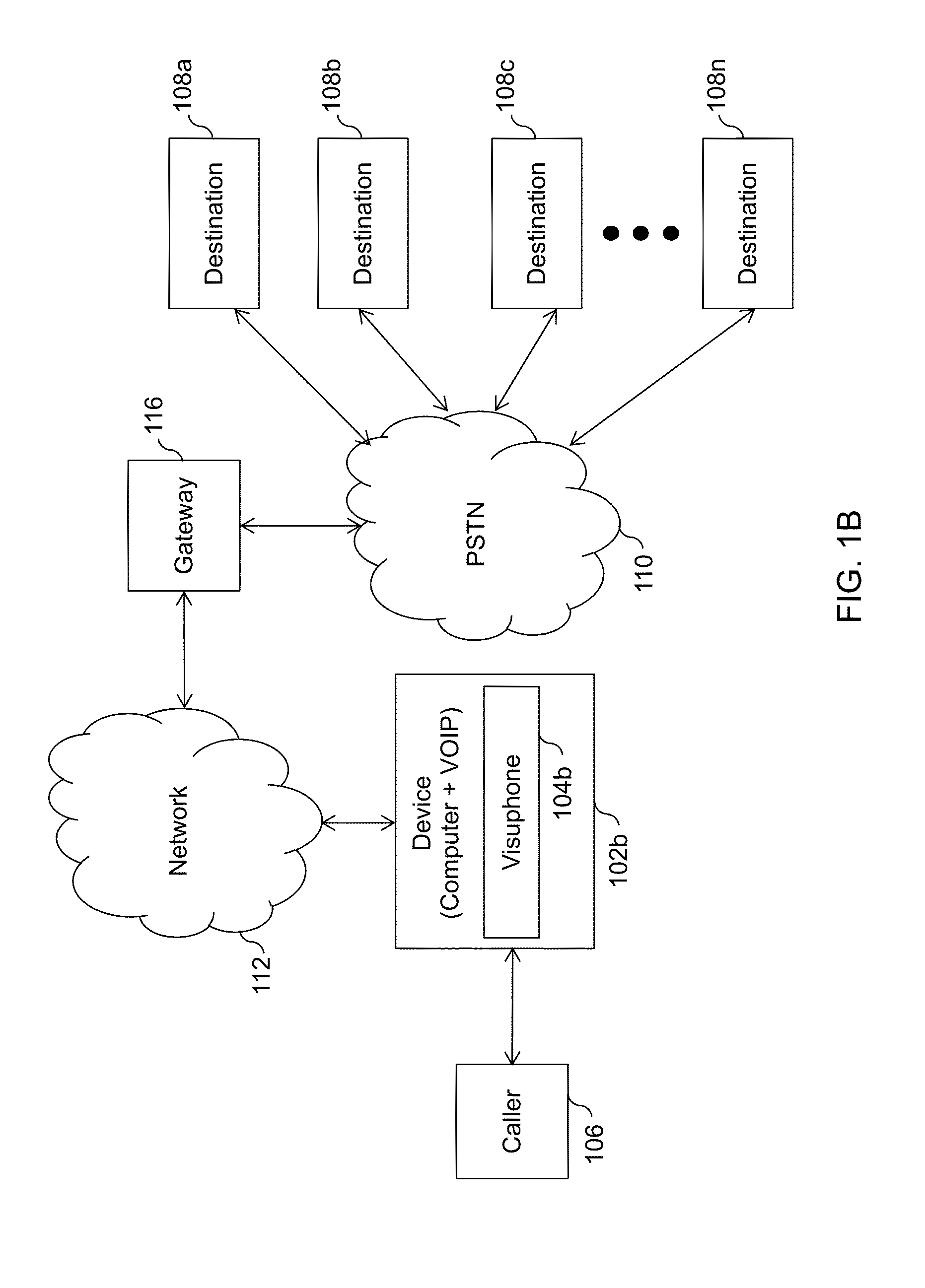 Systems and methods for visual presentation and selection of IVR menu