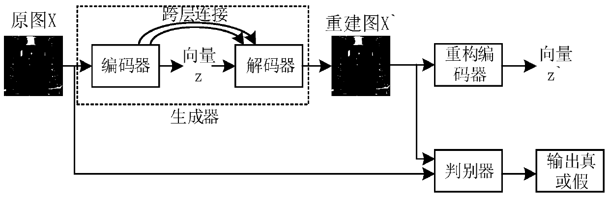 Traction substation outdoor insulator abnormity detection method