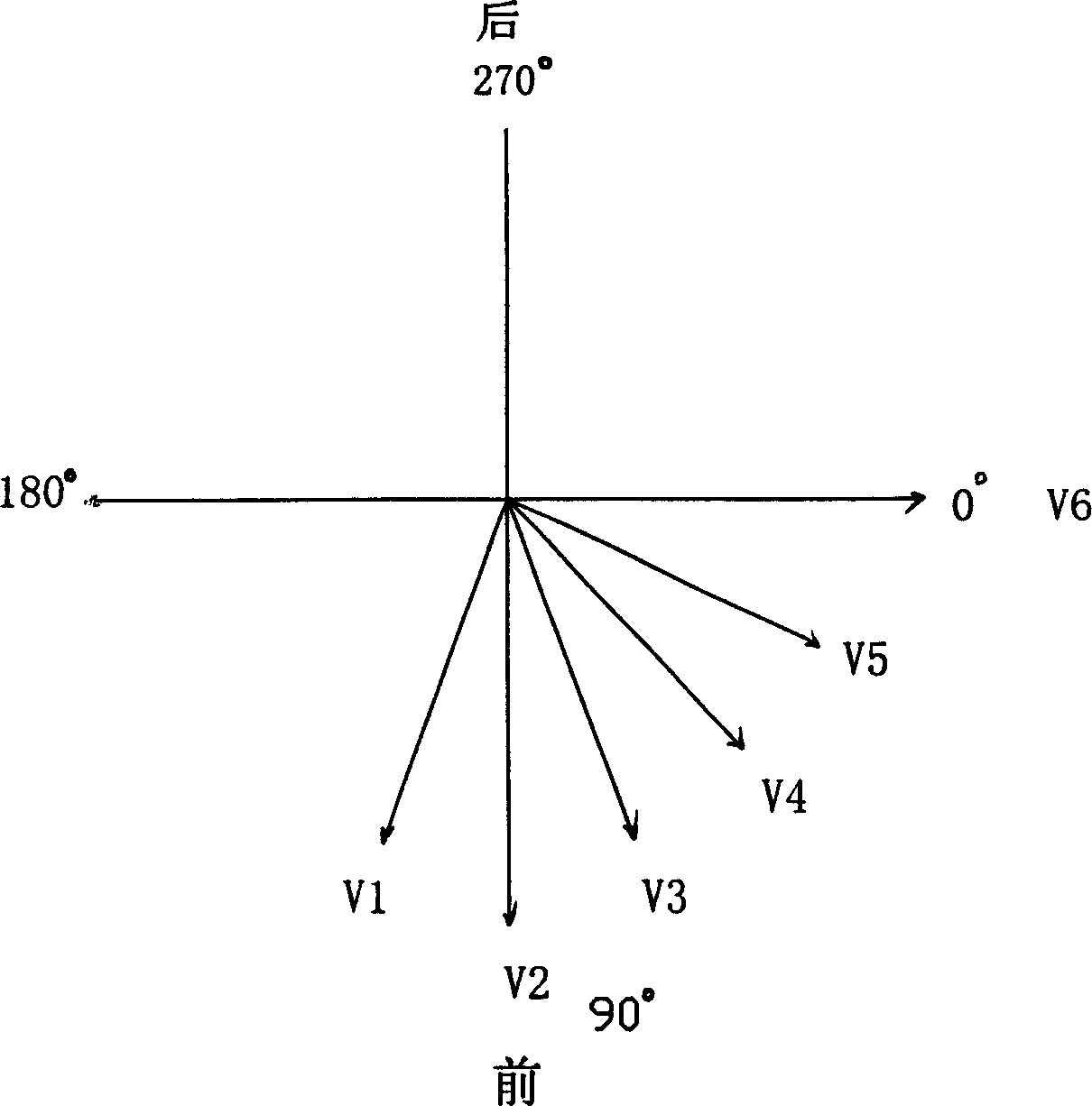 Method for changing multiple synchronous electrocardiogram lead in corrected orthogonal electrocardiogram mode