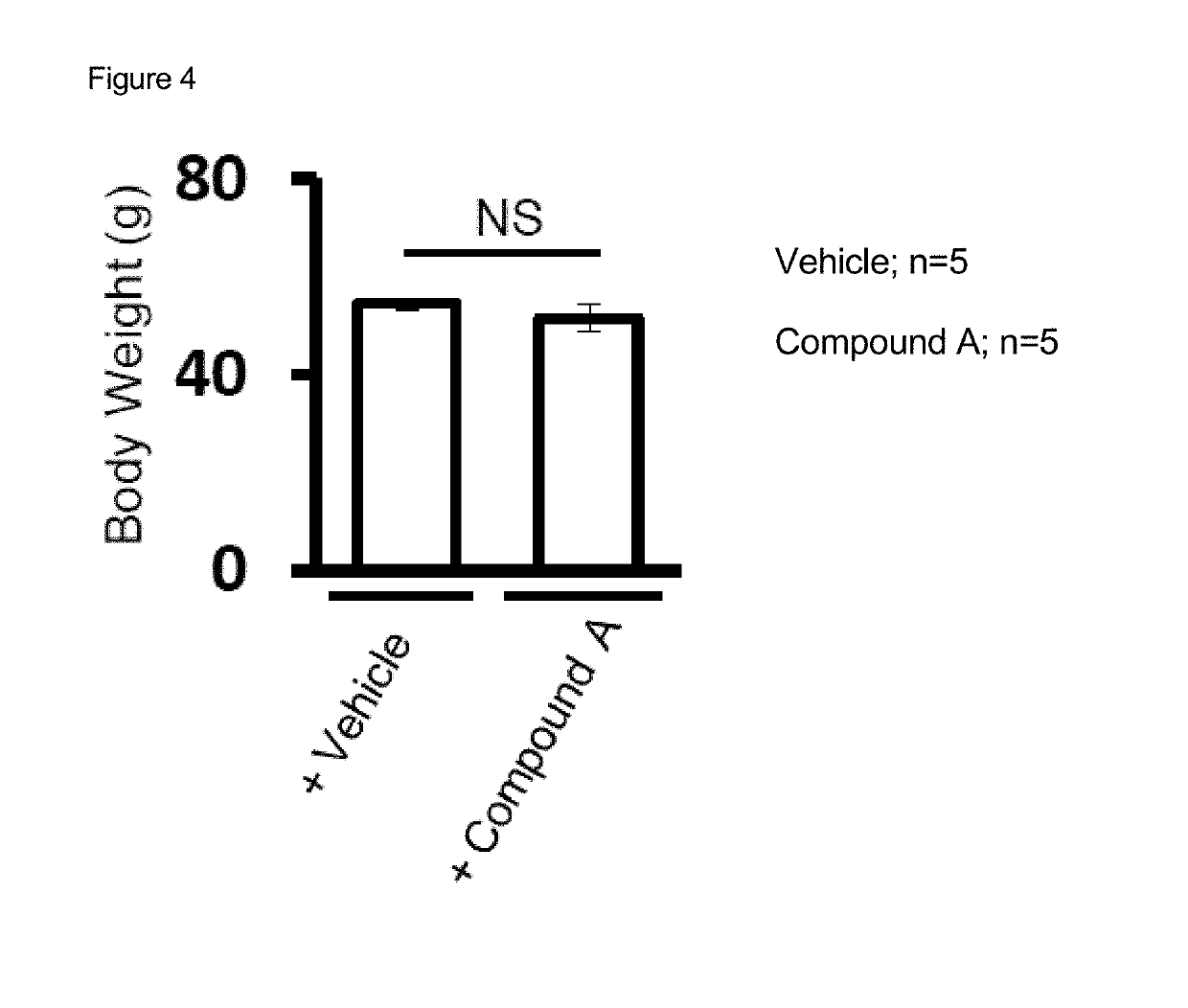 Use of EP4 receptor antagonists for the treatment of NASH-associated liver cancer