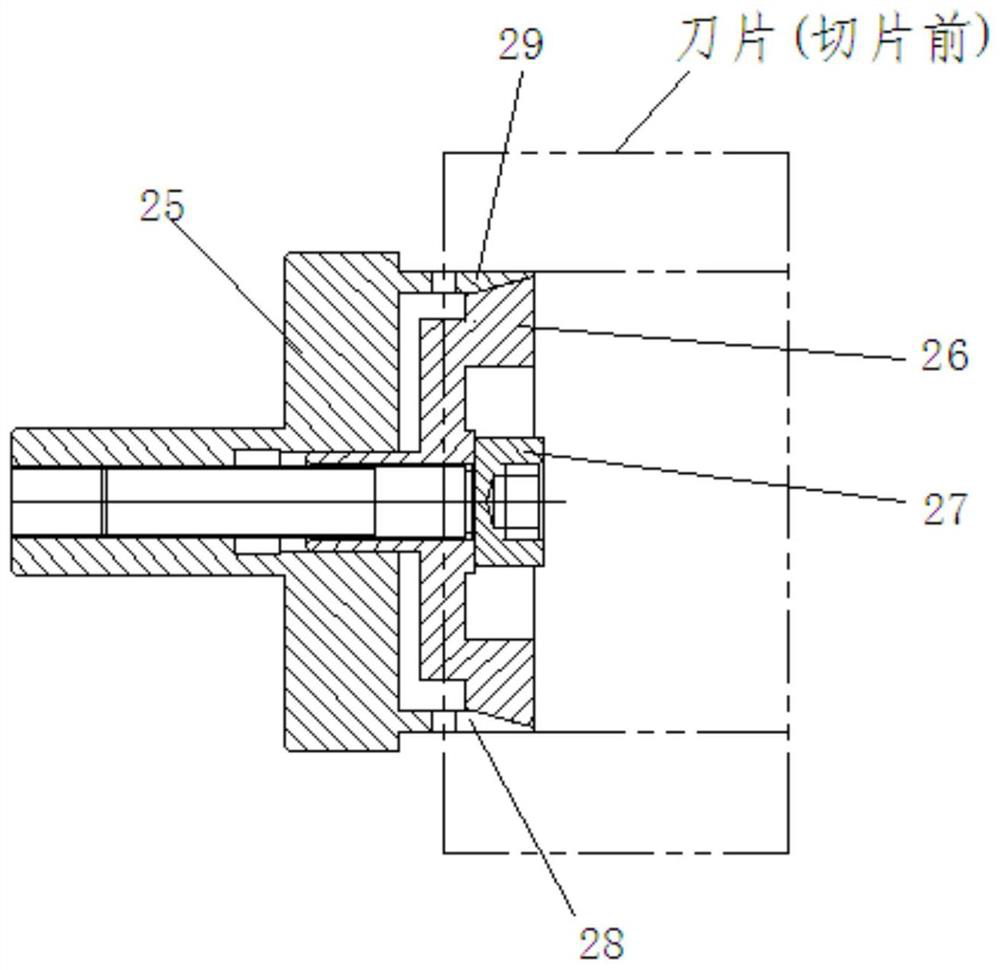 A manufacturing process of an ultra-thin shaper blade