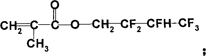 Silk broadcloth anti-water anti-oil dressing agent, preparation method and uses thereof