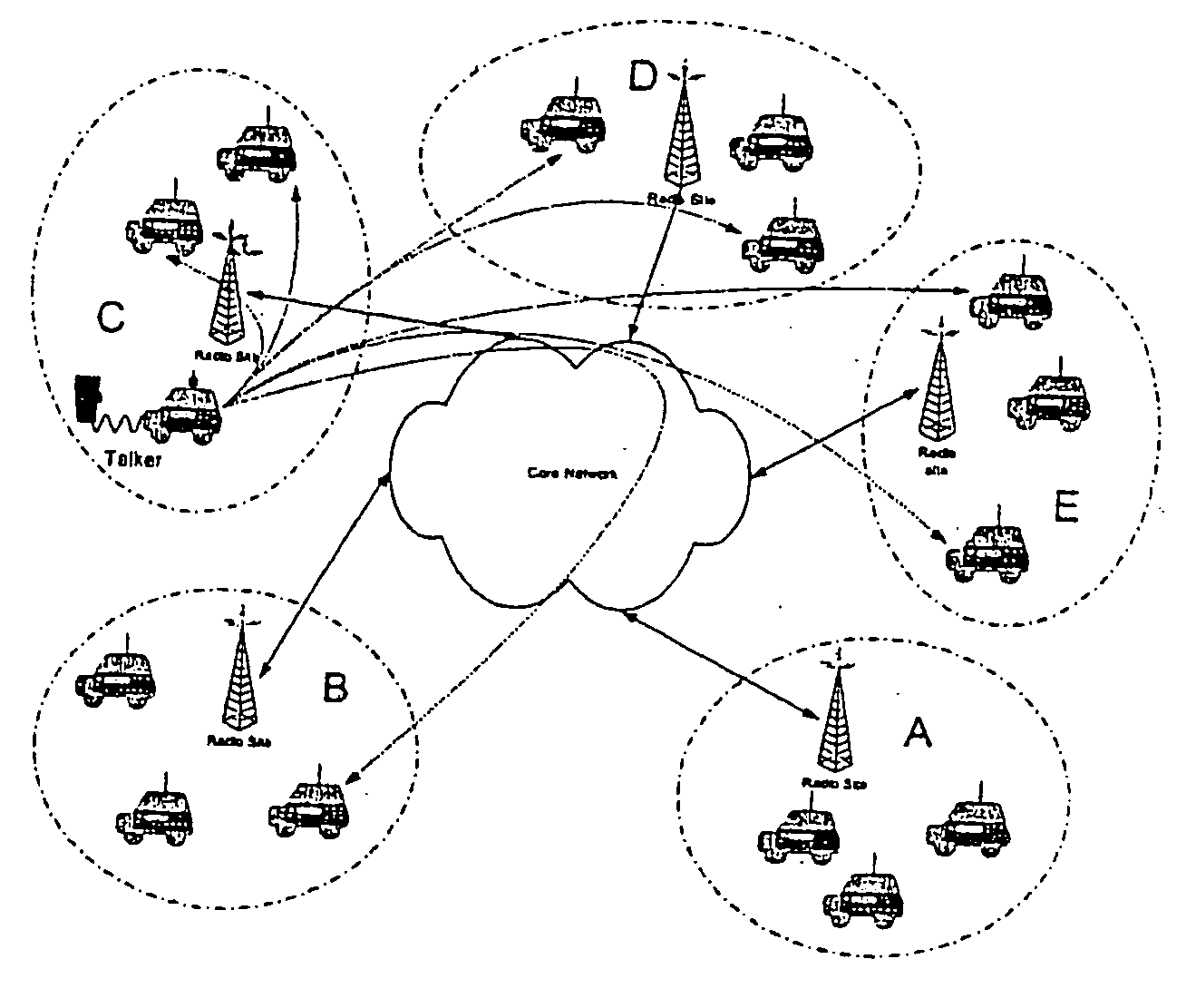 Group calls in a mobile radio system