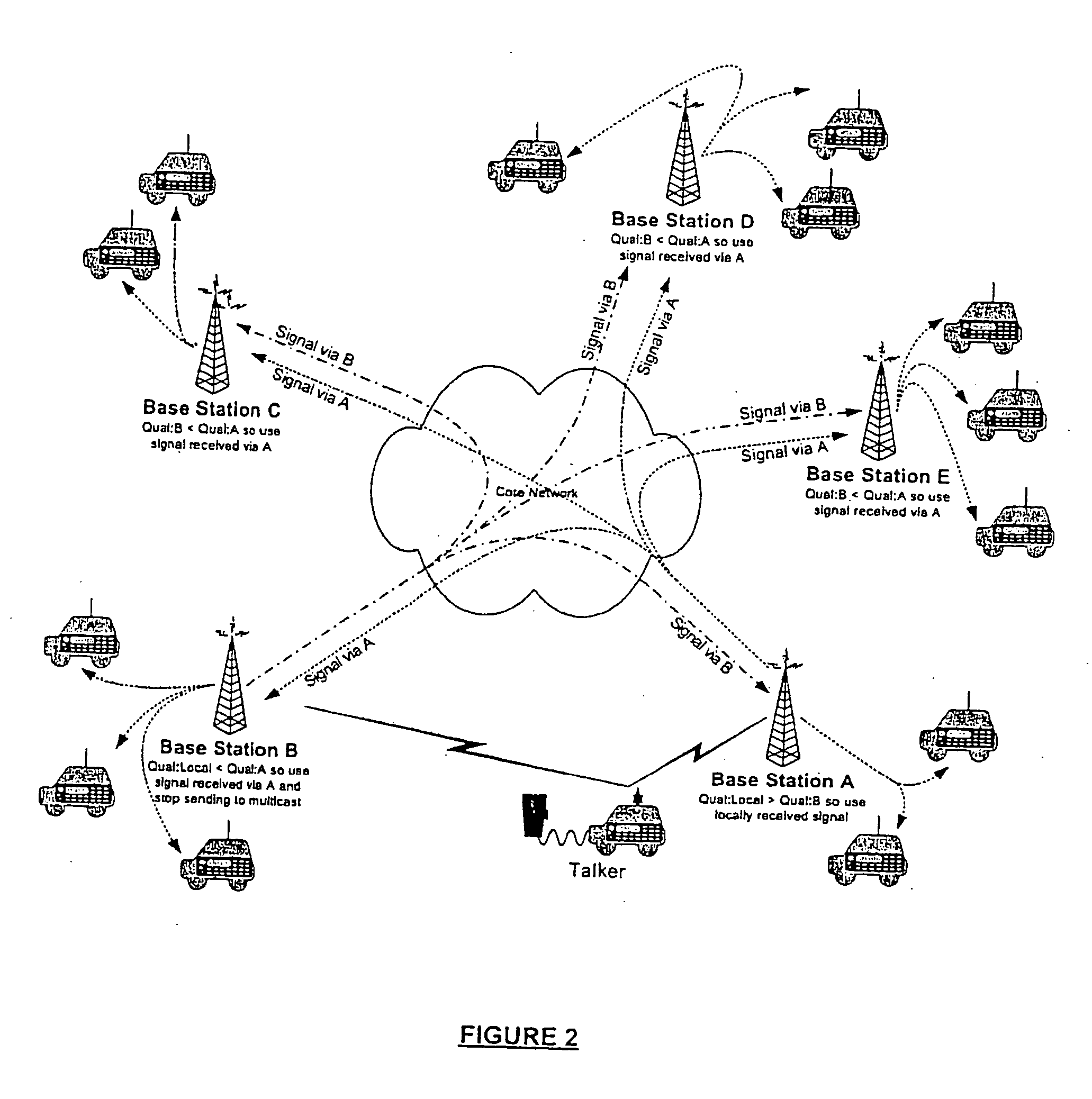 Group calls in a mobile radio system