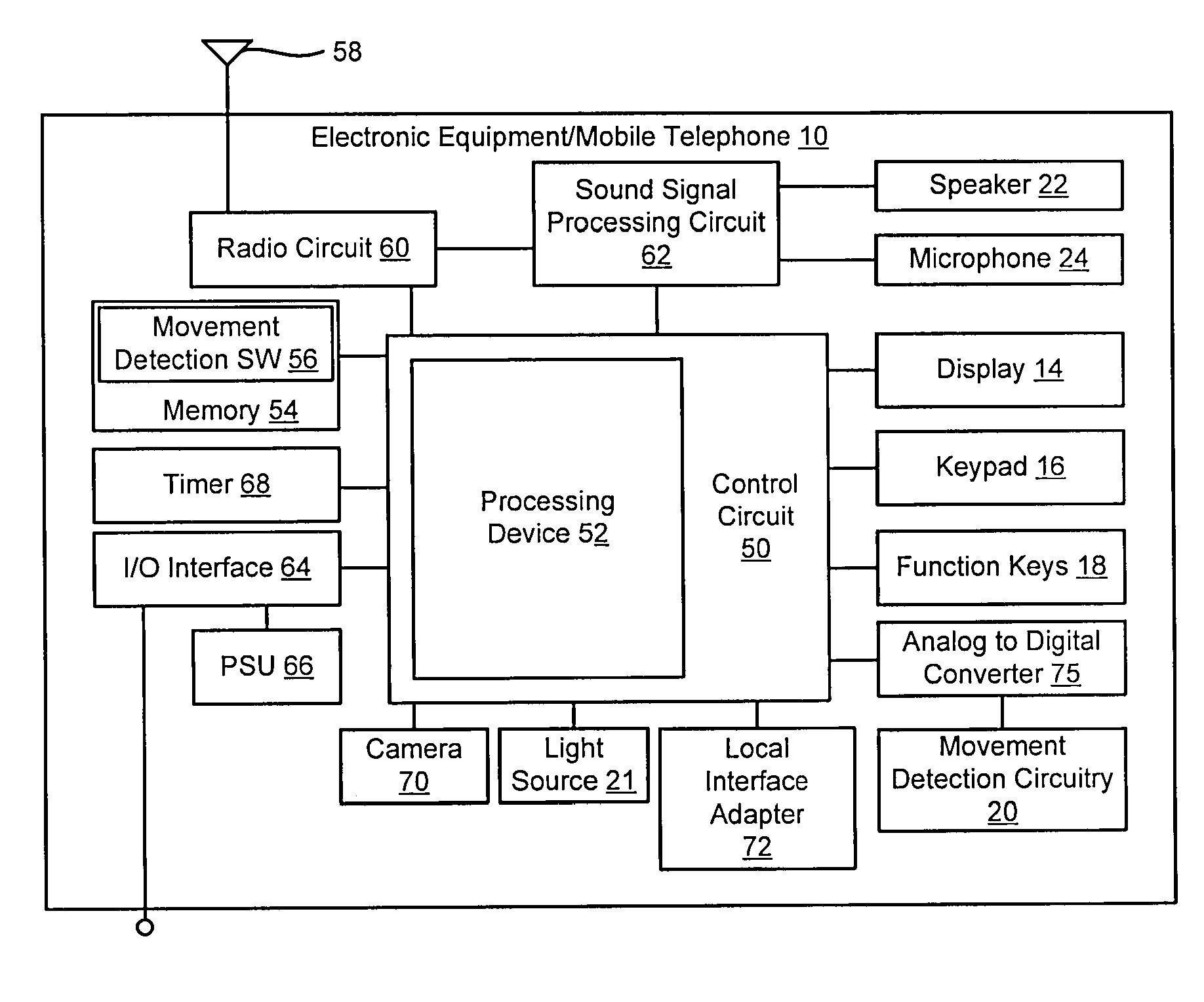 Method and algorithm for detecting movement of an object