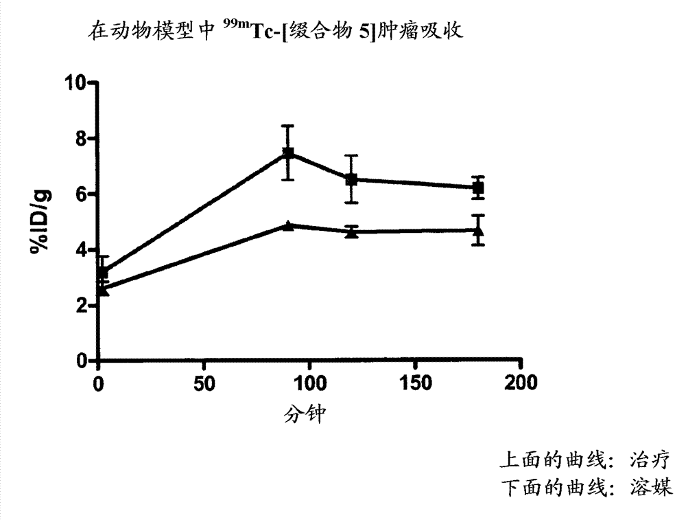 Apoptosis imaging agents based on lantibiotic peptides