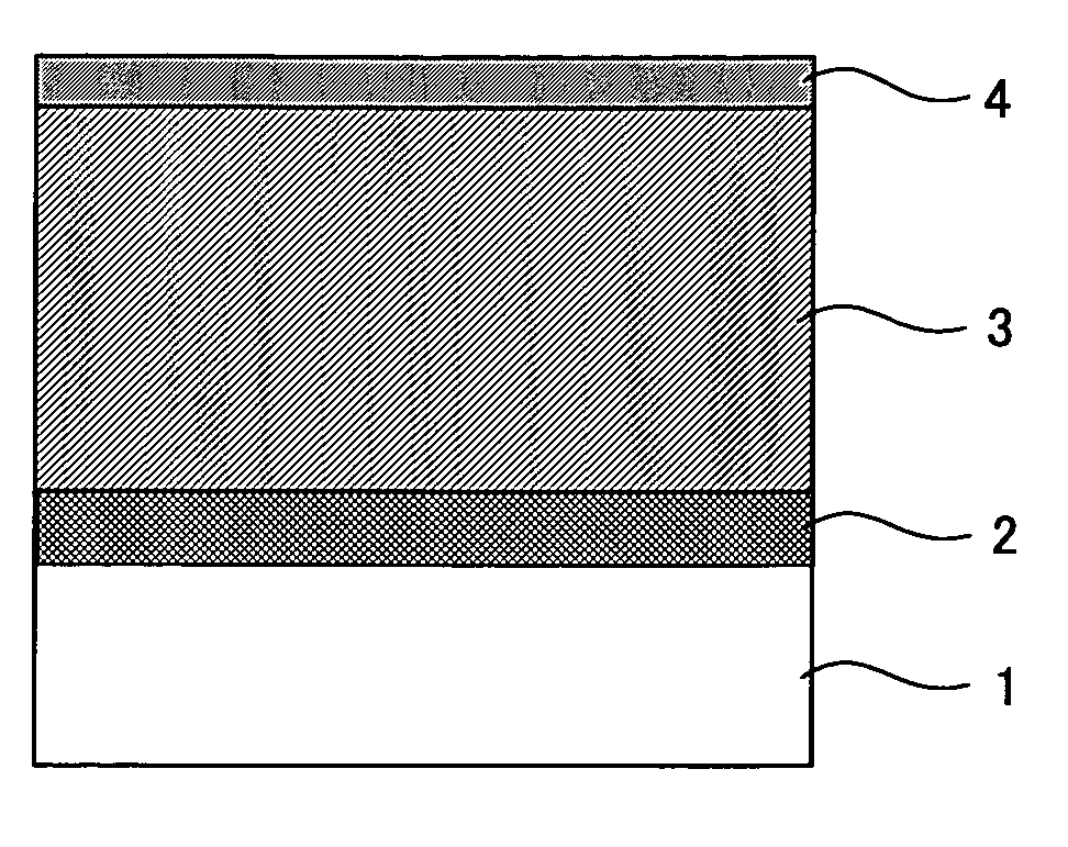 Image forming process, image forming apparatus, and process cartridge