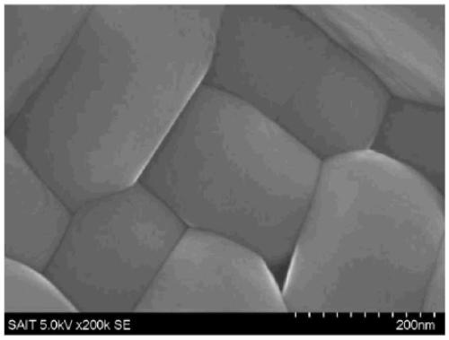 Composite cathode active material, cathode and lithium battery each including the same, and method of preparing composite cathode active material