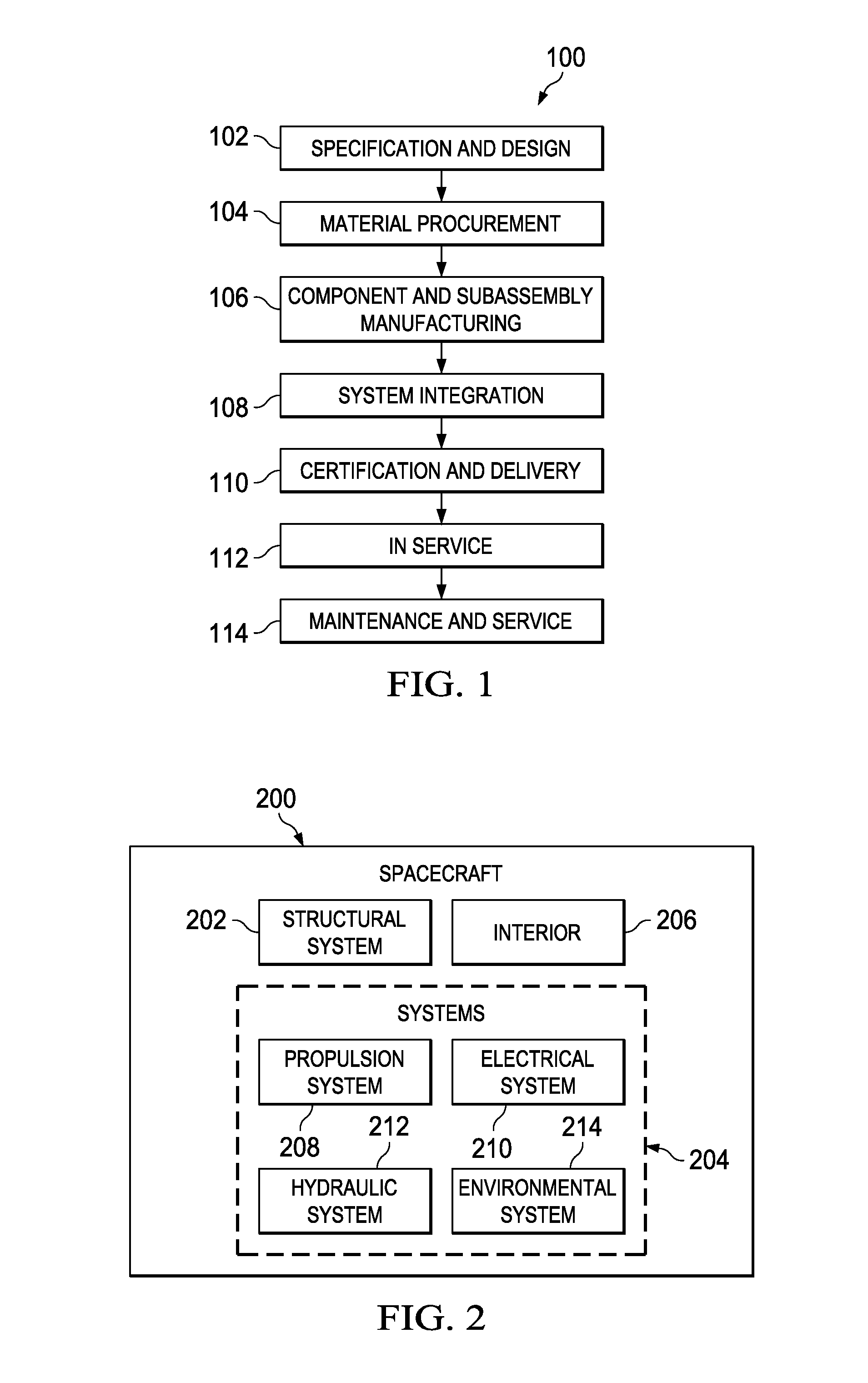 Common bulkhead for composite propellant tanks