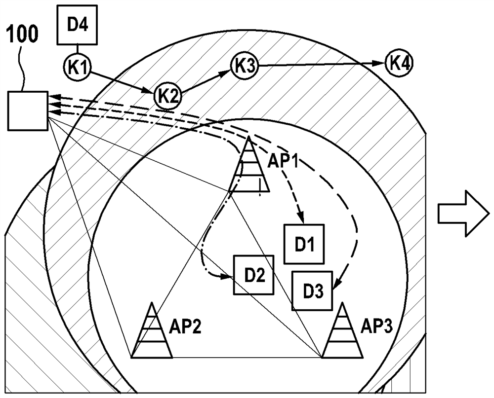 Method for controlling load distribution in wireless network having a plurality of access points