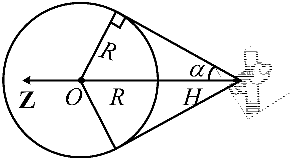 Design method of to-earth ultralow side lobe