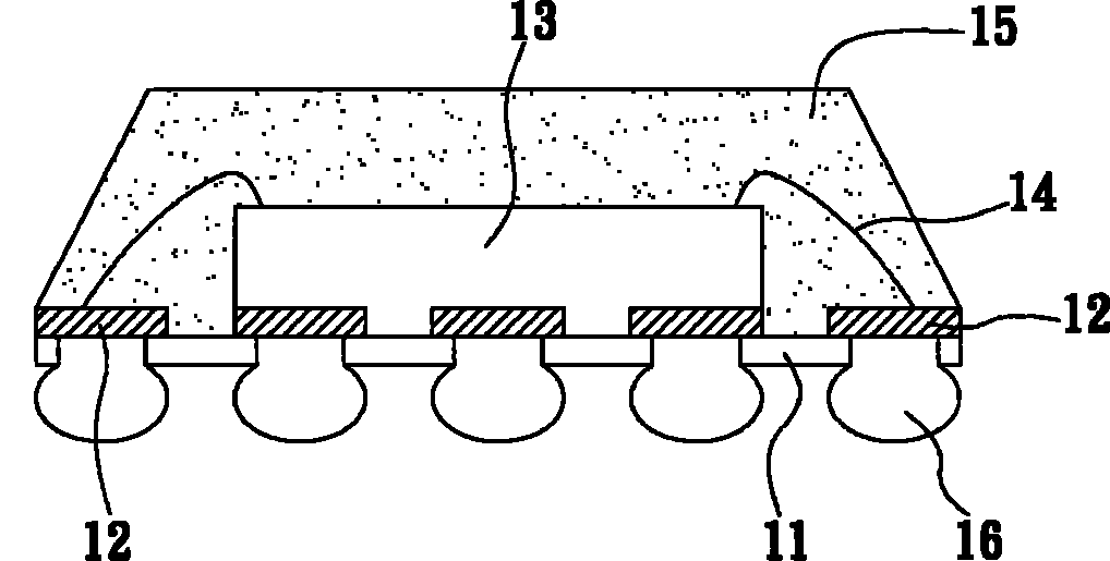 Semiconductor package and manufacturing method thereof