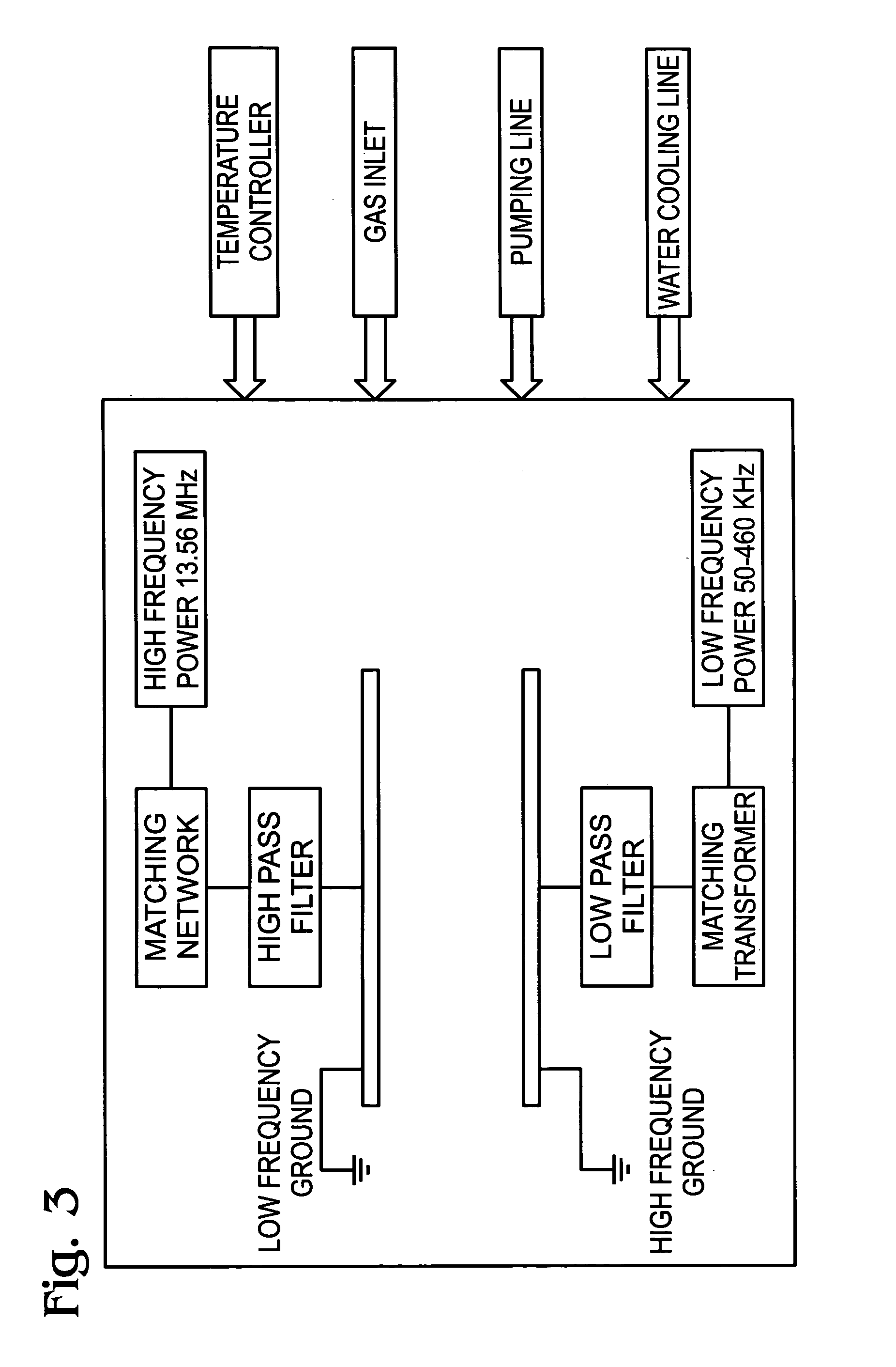 High-density plasma hydrogenation